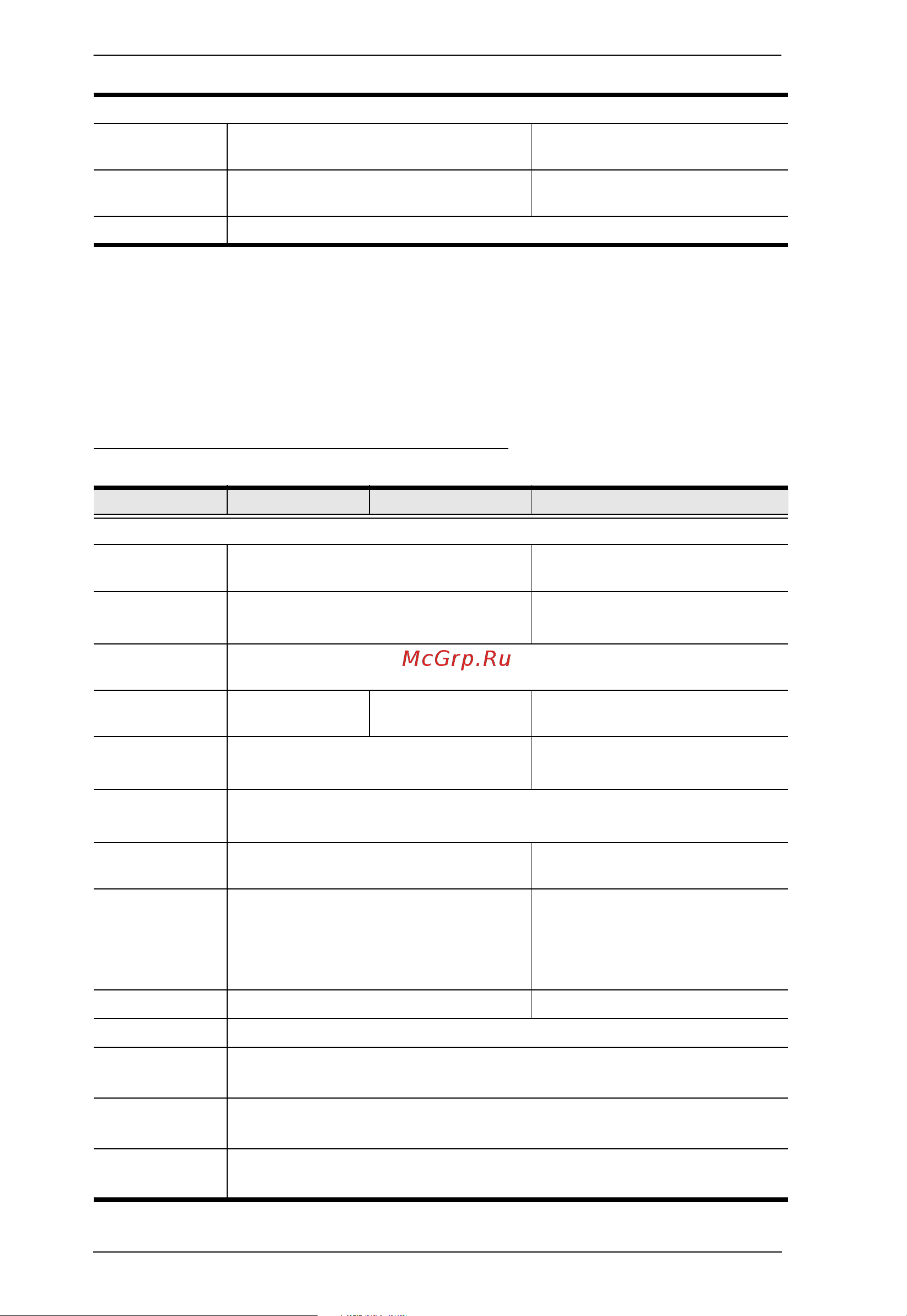 Aten PG95330 [130/136] Pg96330b pg96330b2 pg96330g