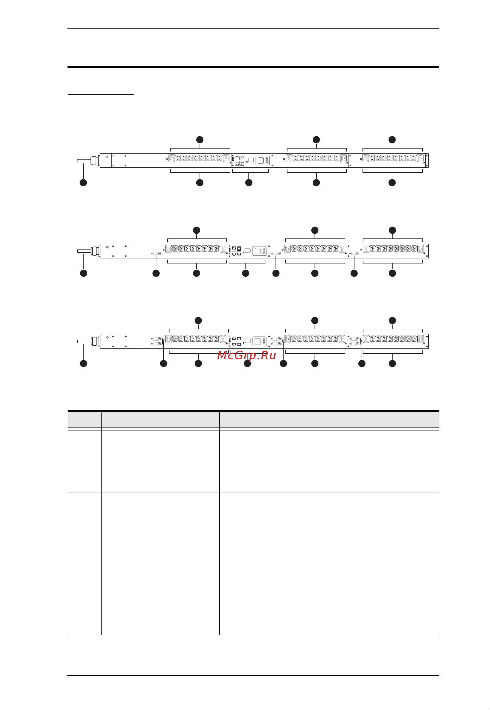 Aten PG95330 [19/136] Com pon port