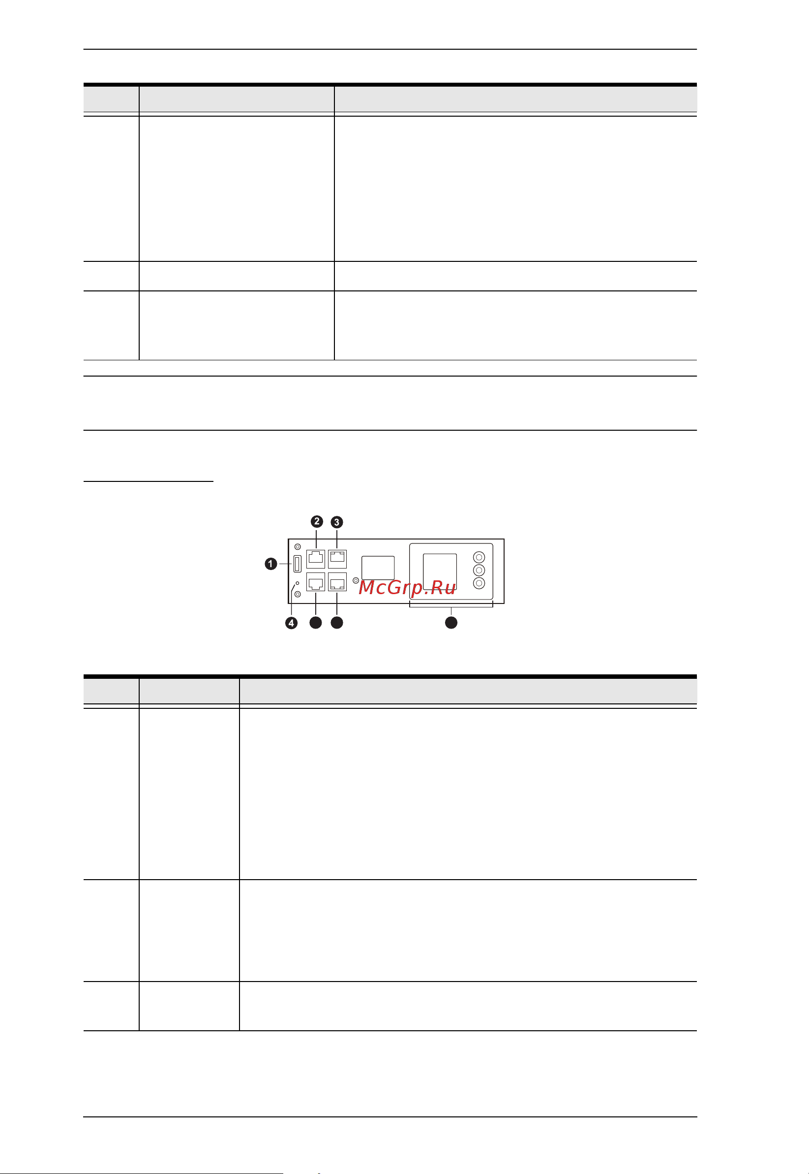 Aten PG95330 [20/136] Note holes for aten lok u plug cable holders are located around the