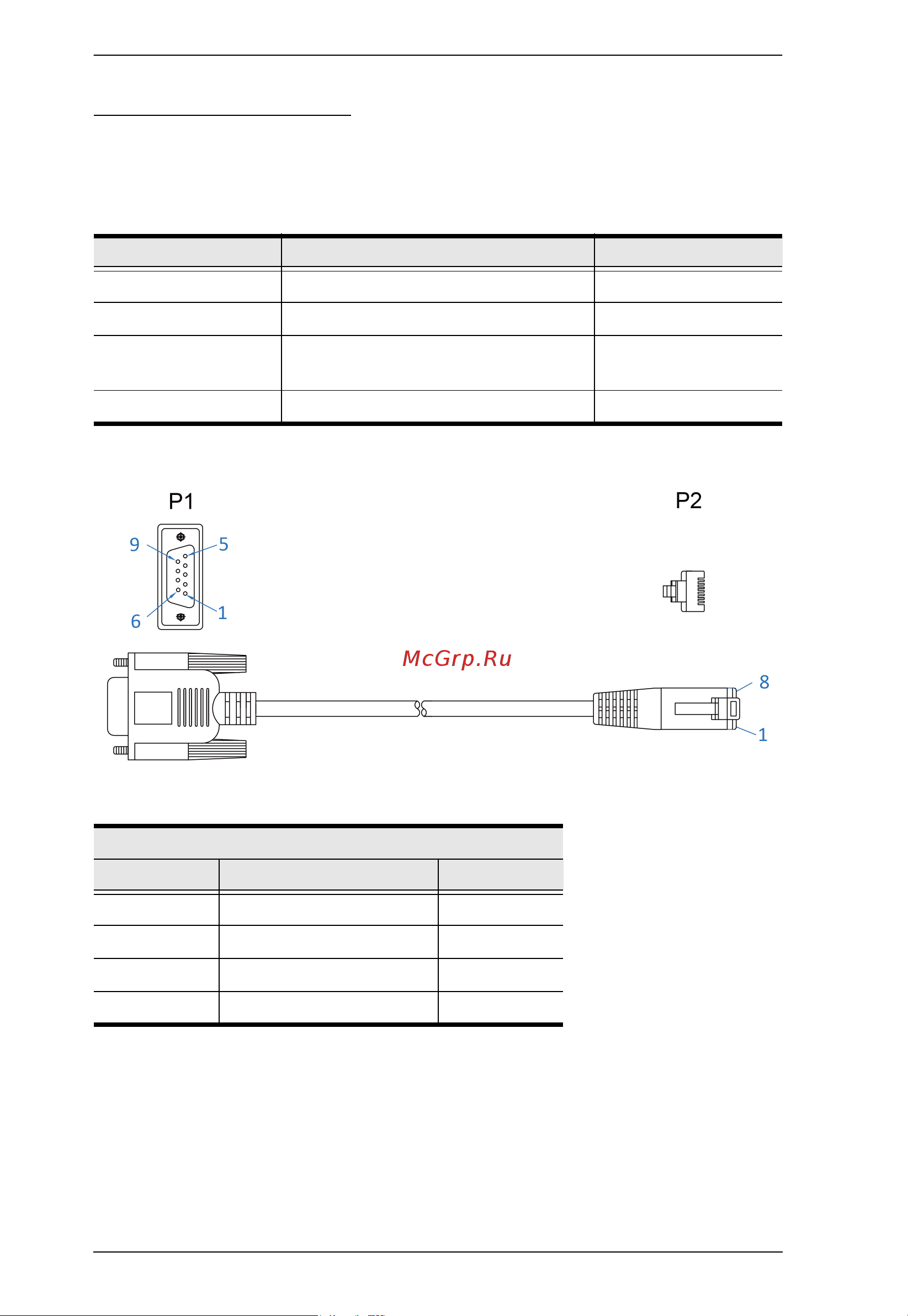 Aten PG95330 [28/136] Please refer to the table and figure below for the rs 232 management and the list of commands