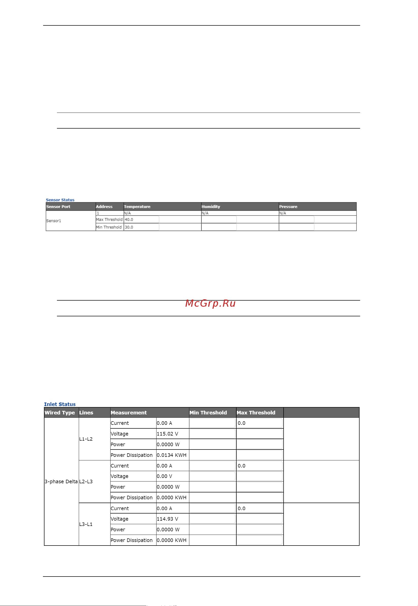Aten PG95330 [44/136] Sensor status