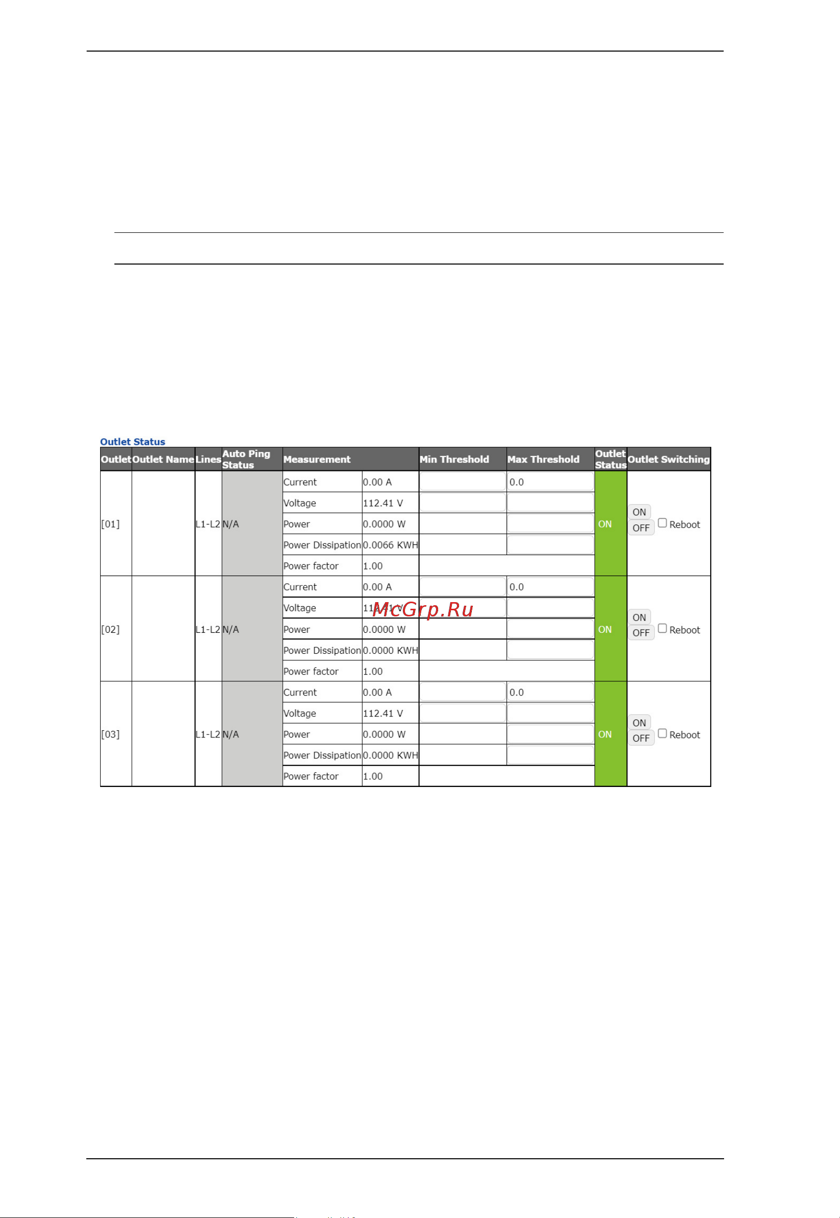 Aten PG95330 [46/136] Outlet status
