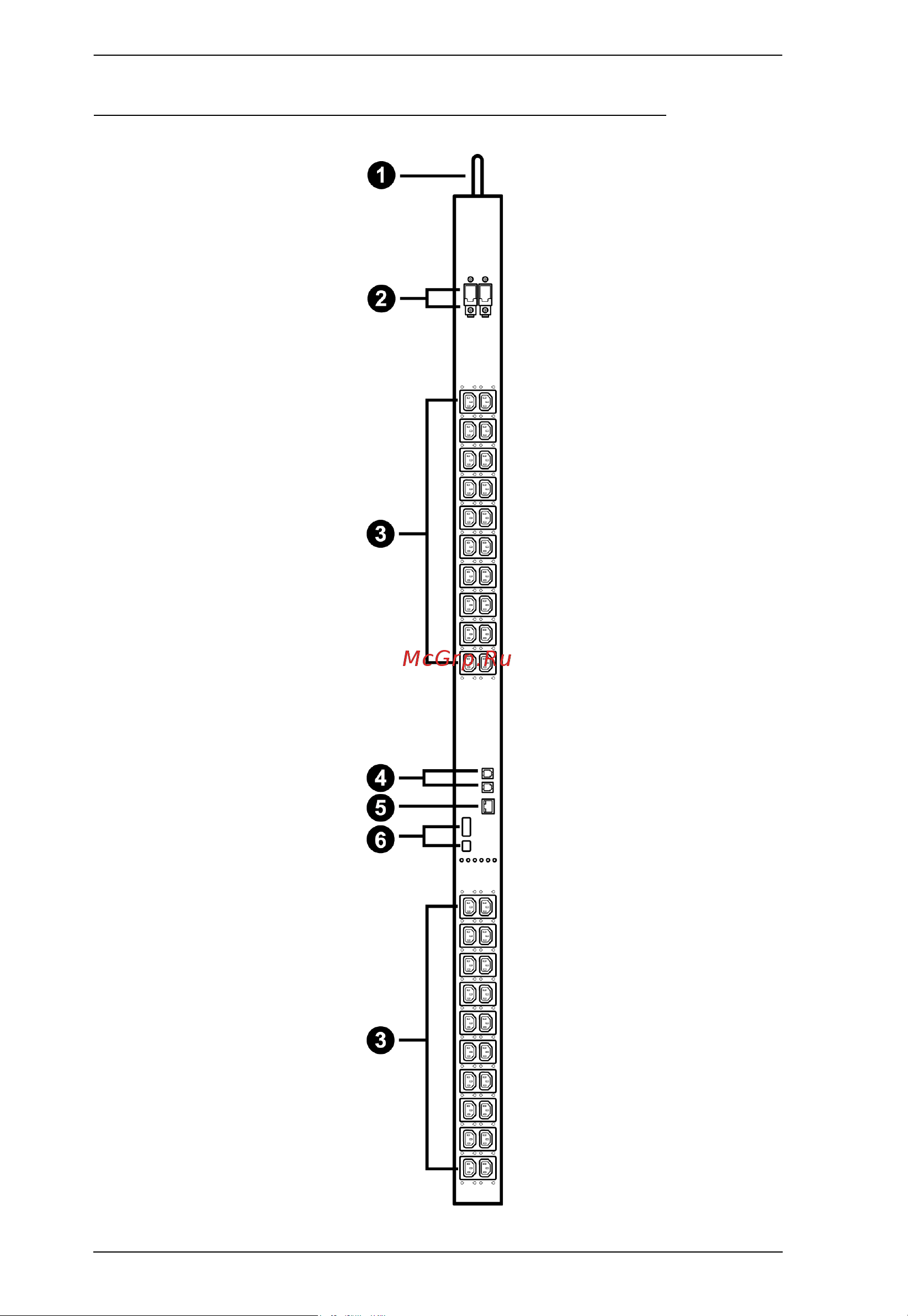 Aten PE6324L [24/86] Pe5340slb pe5340slg pe5340slj front view