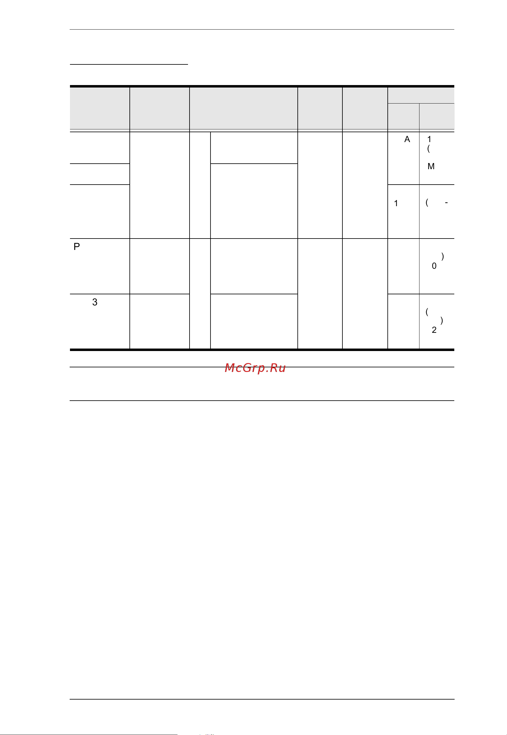 Aten PE6216 [13/76] Comparison chart