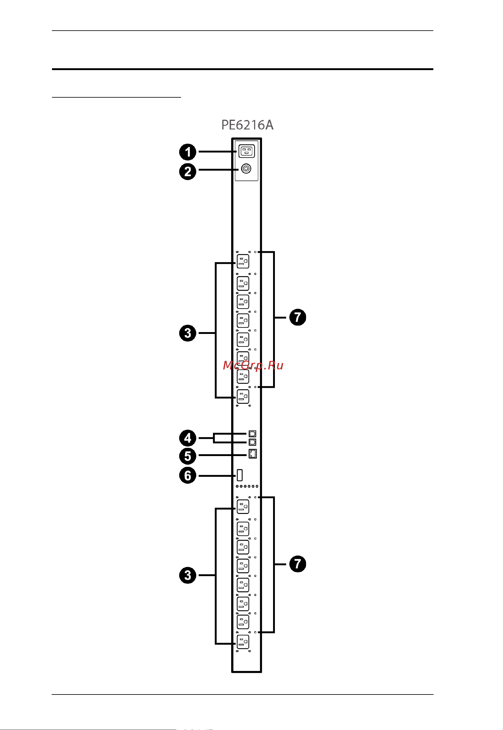 Aten PE6216 [18/76] Components