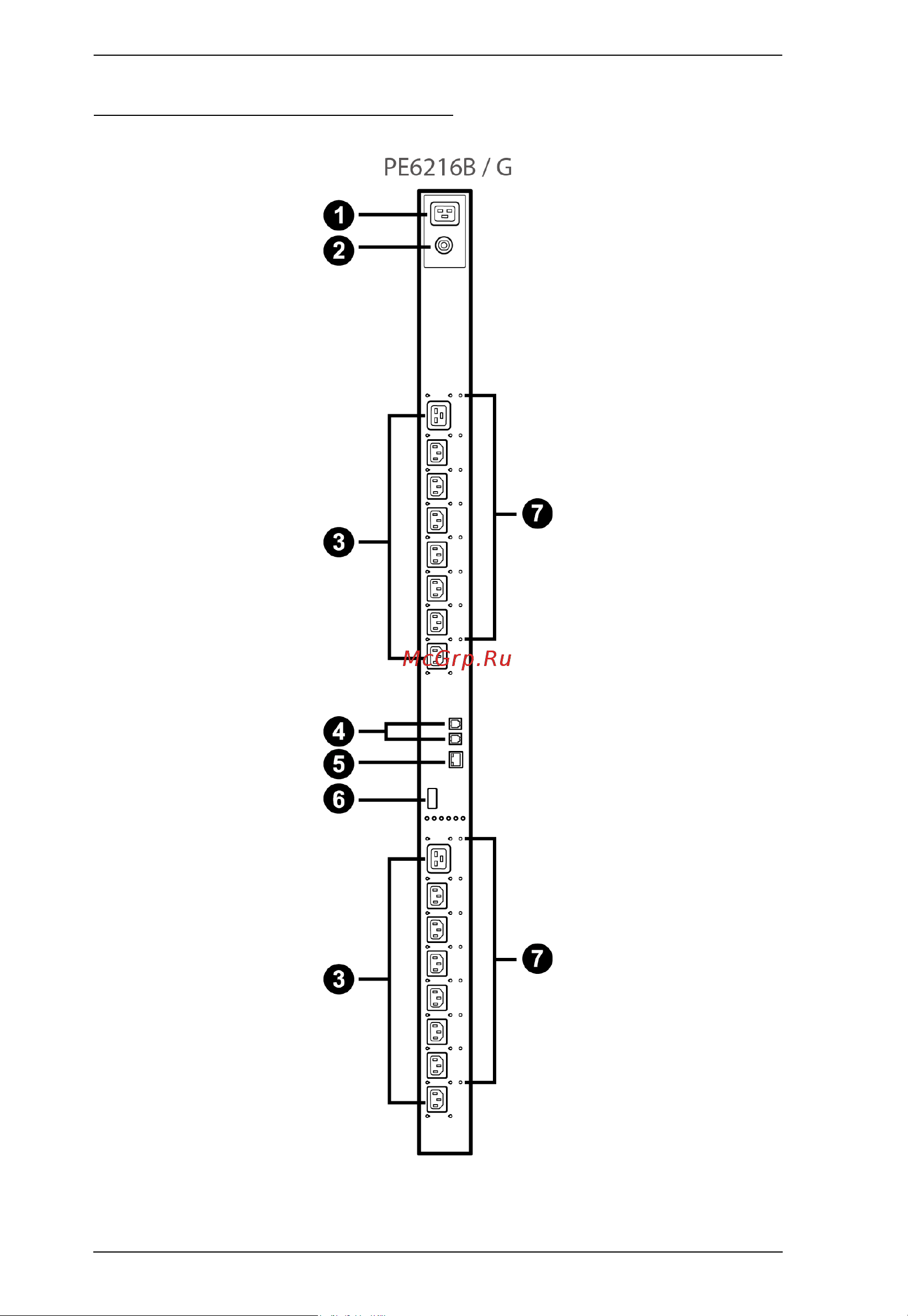 Aten PE6216 [20/76] Pe6216b pe6216g front view