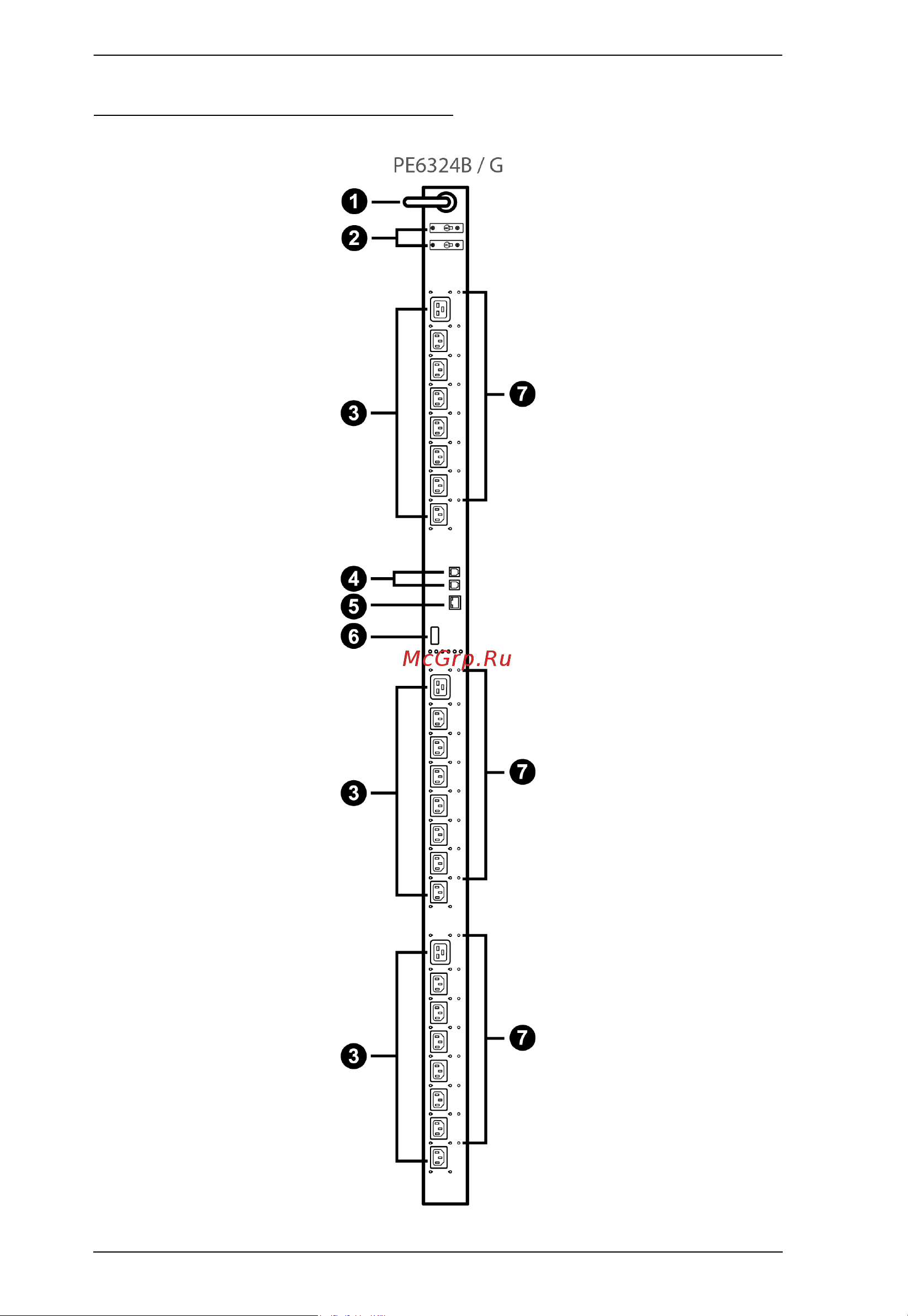 Aten PE6216 [22/76] Pe6324b pe6324g front view