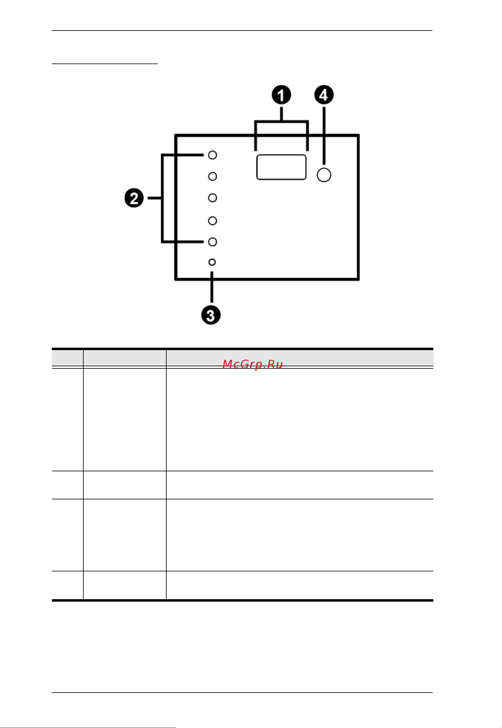 Aten PE6216 [24/76] Readout section