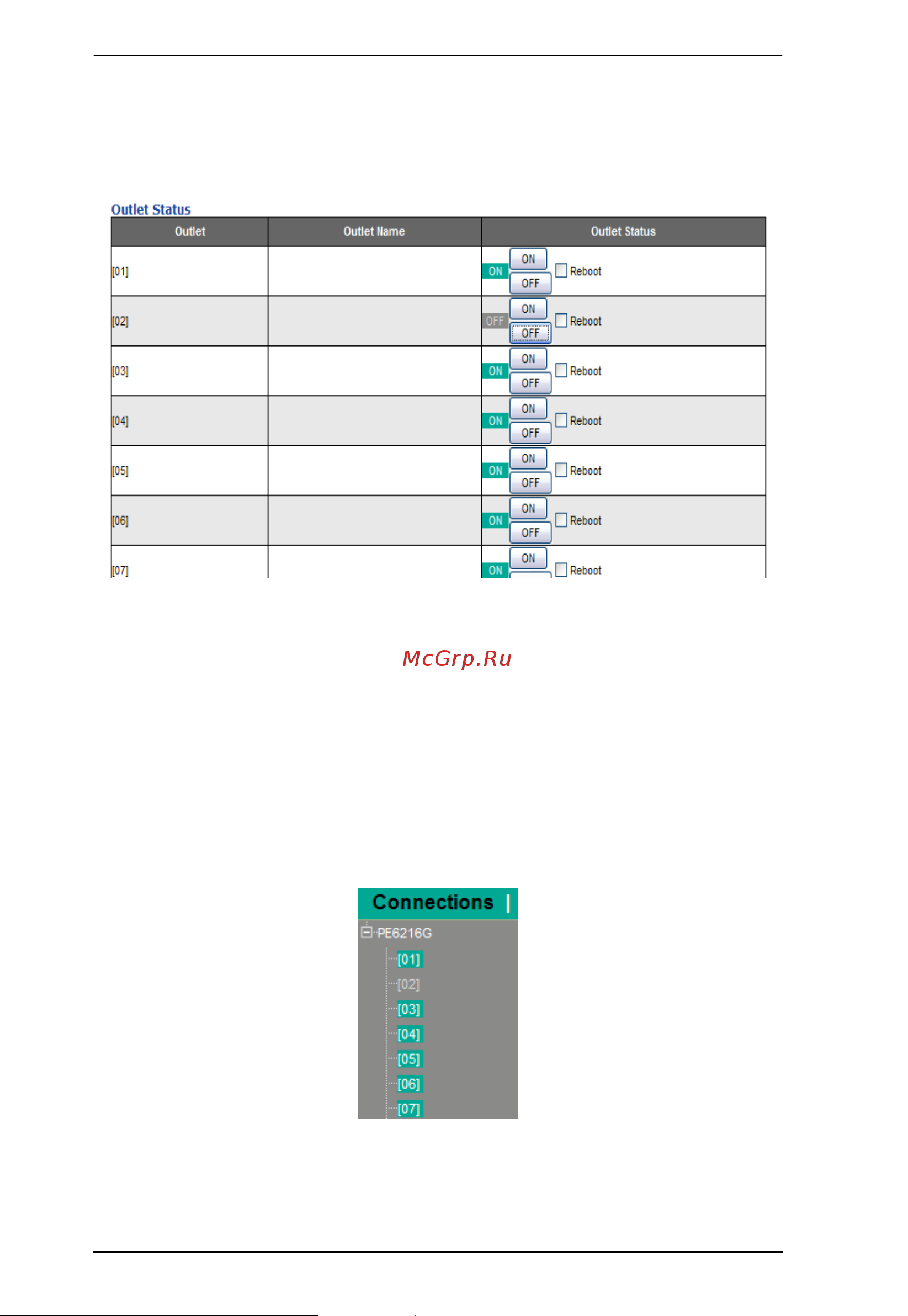 Aten PE6216 [40/76] Outlet status
