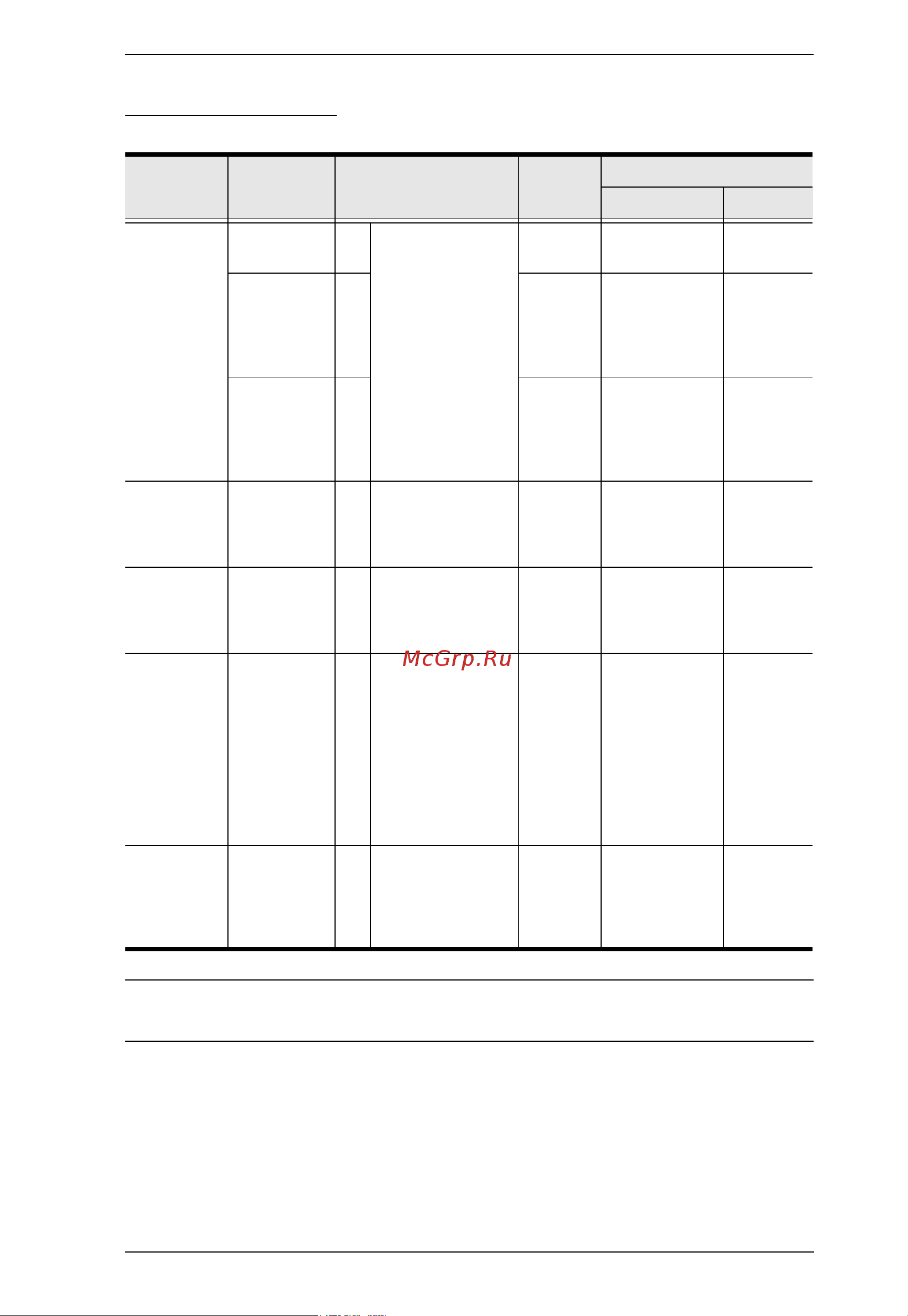 Aten PE5342TG [13/88] Comparison chart