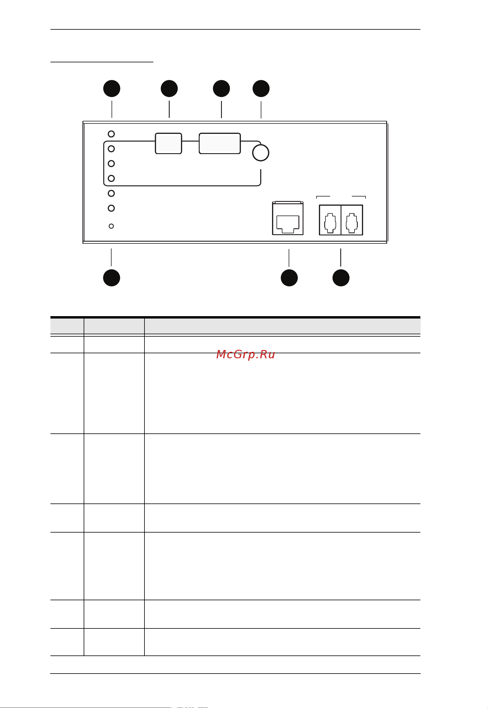 Aten PE5342TG [28/88] Readout section