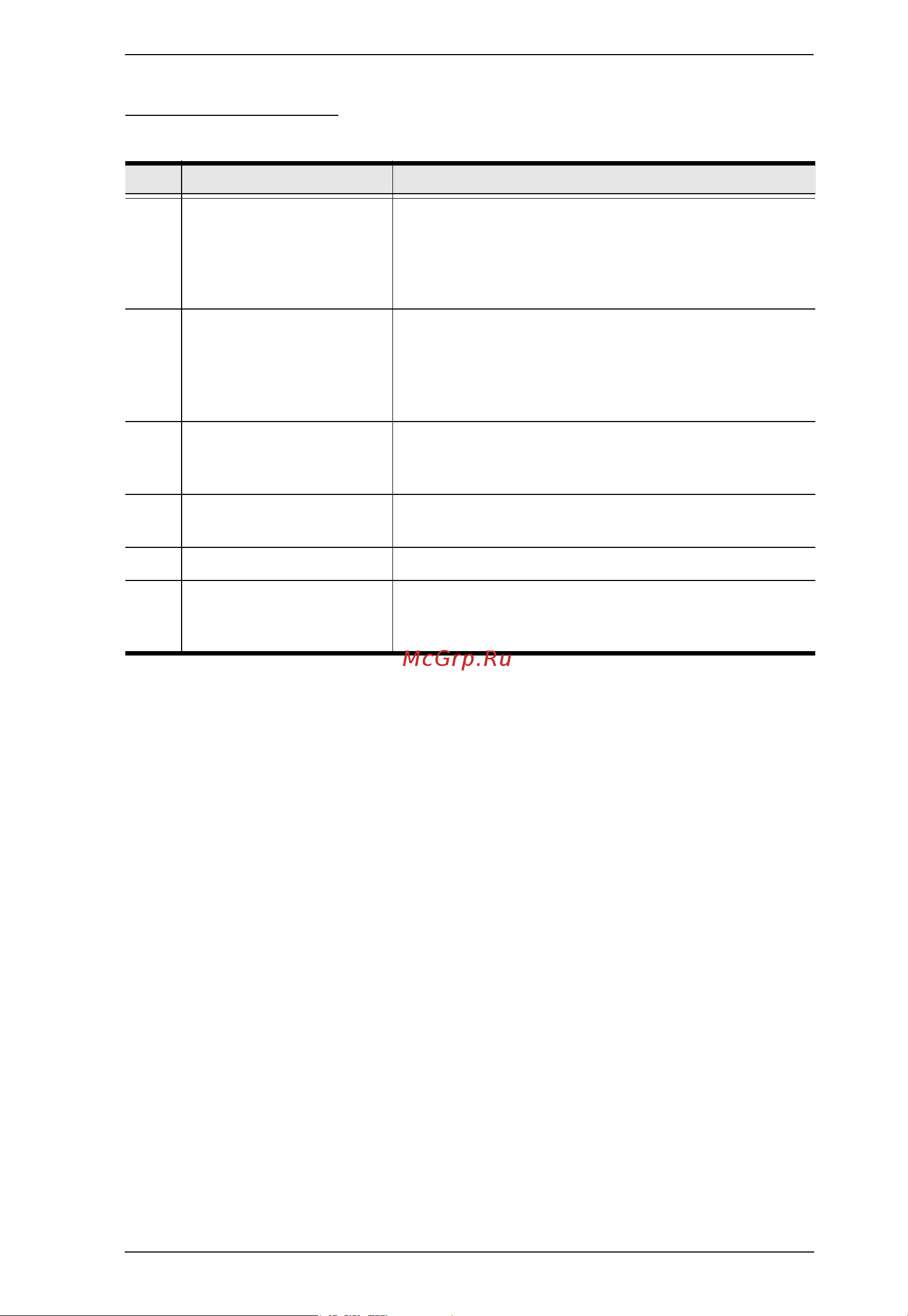 Aten PE5342TG [41/88] Page components