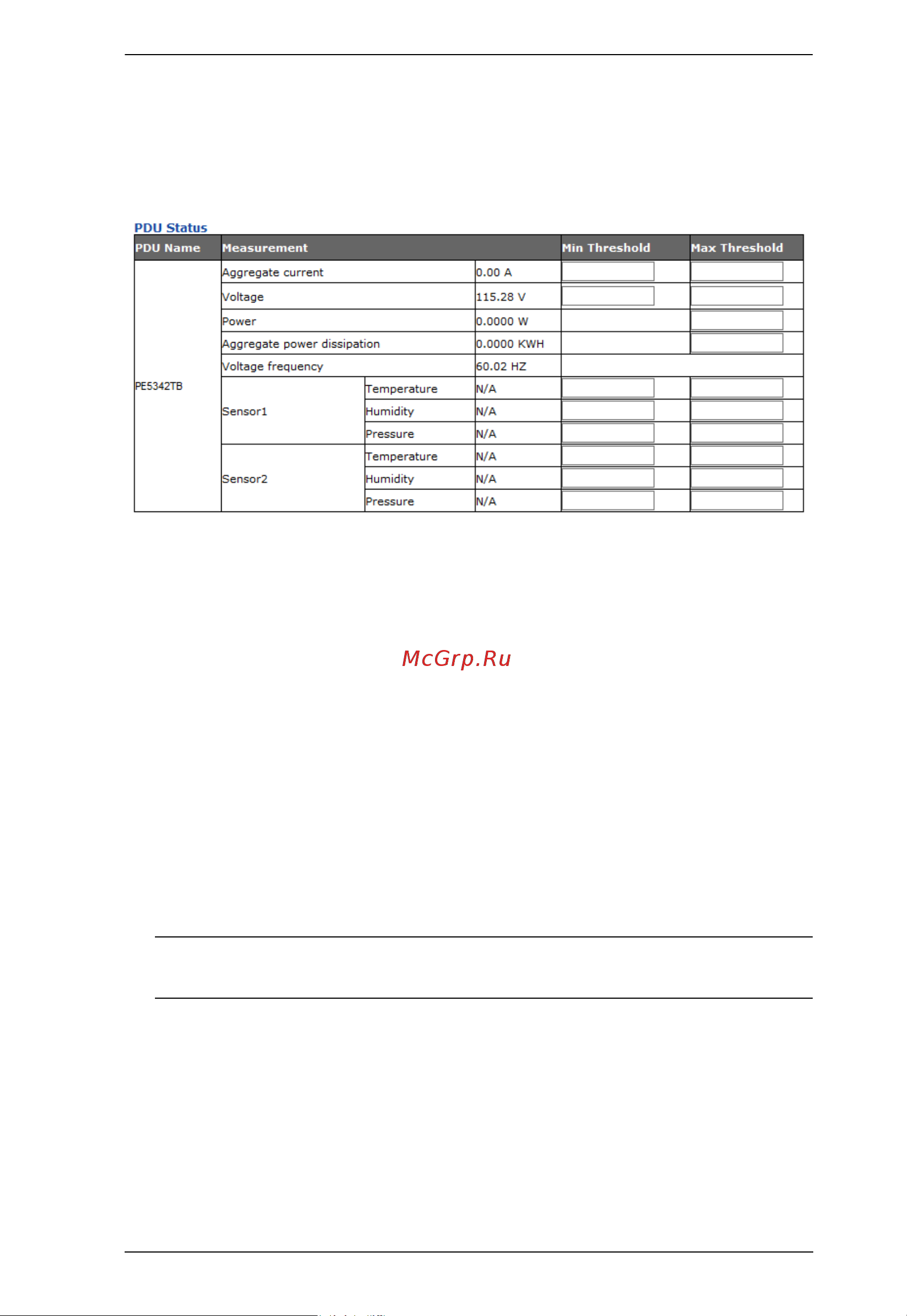 Aten PE5342TG [43/88] Pdu status