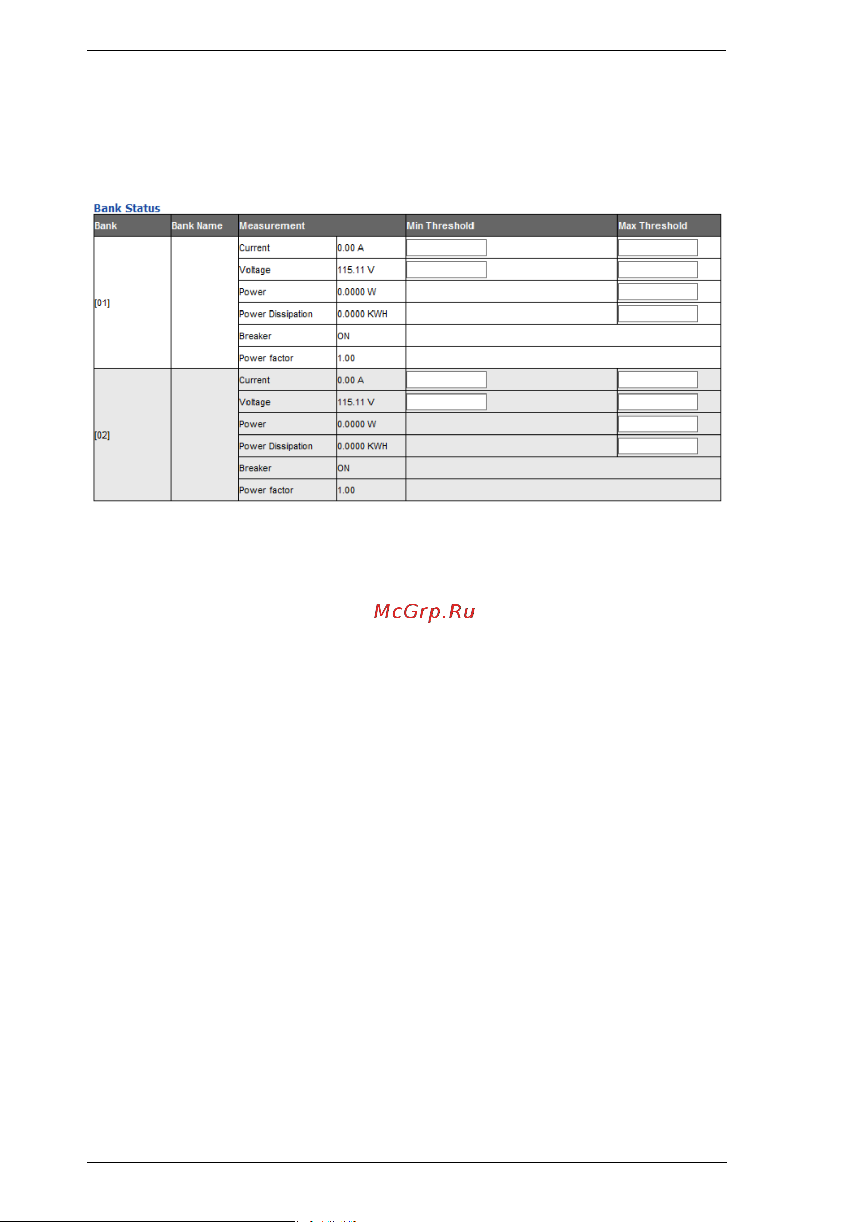 Aten PE5342TG [44/88] Bank status