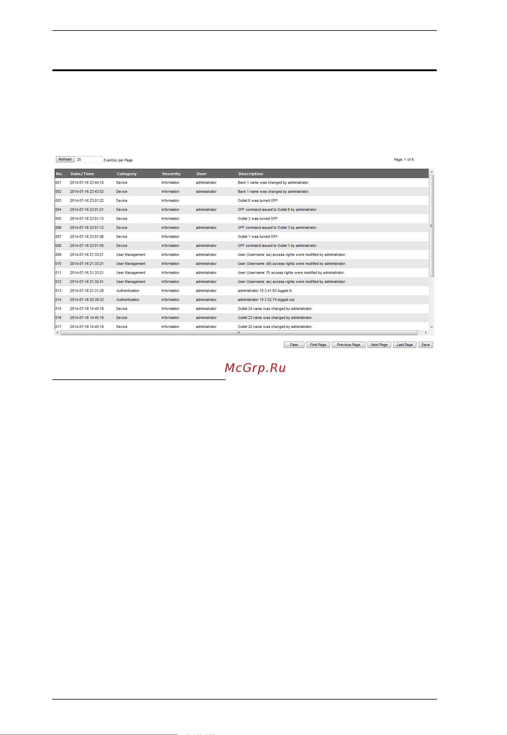 Aten PE5342TG [48/88] The system log event list