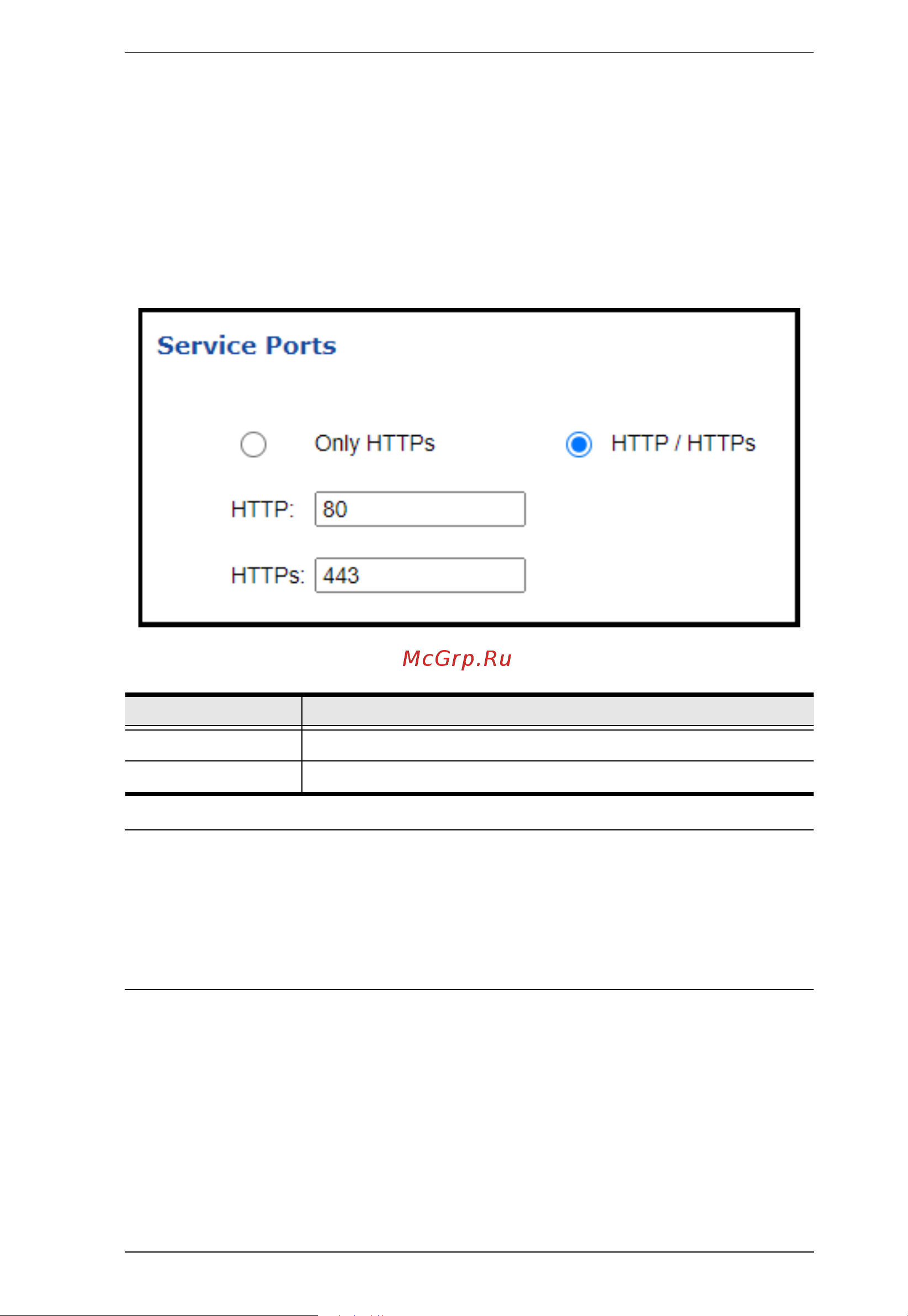 Aten PE4104G [41/84] Service ports