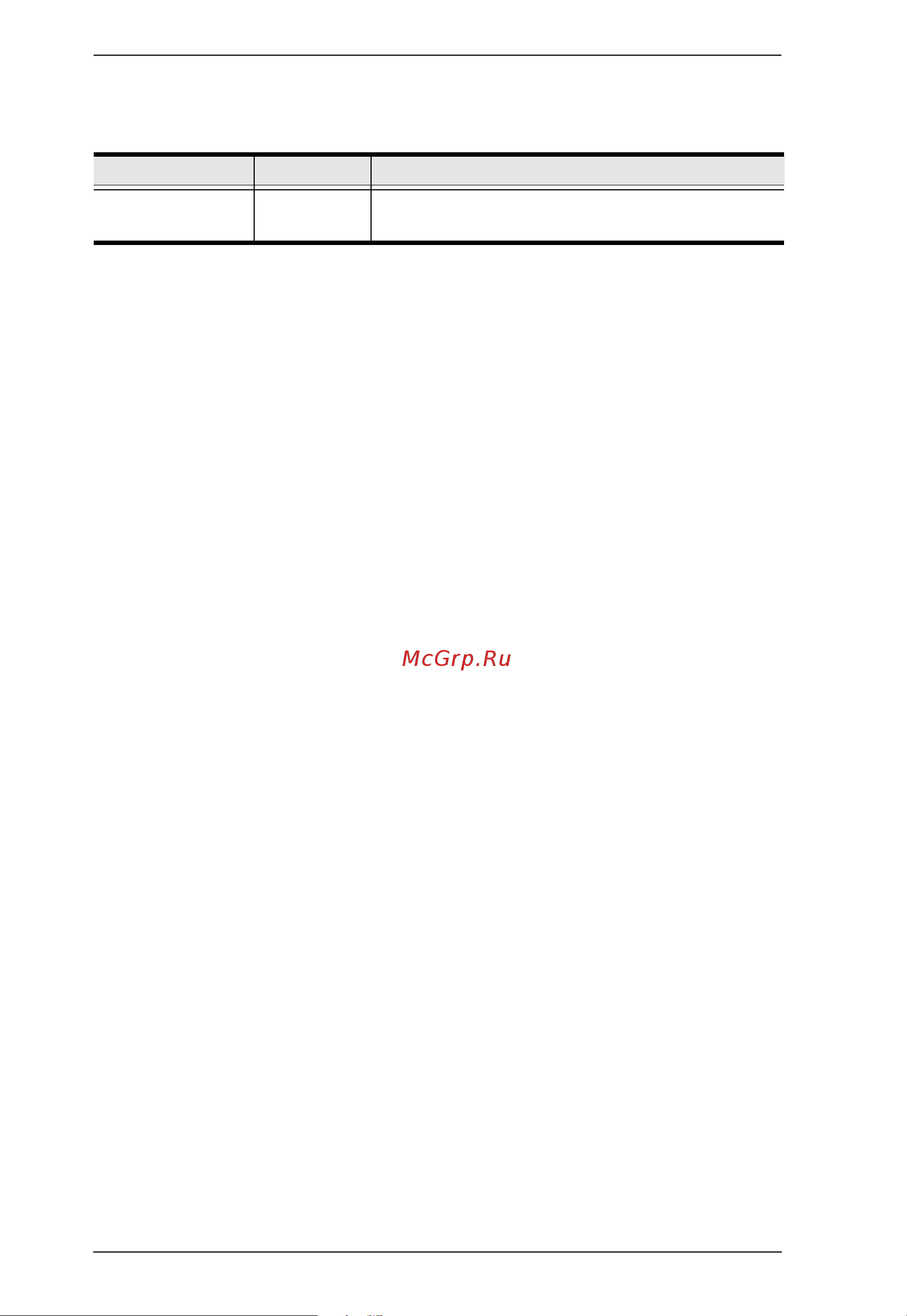 Aten PE4104G [72/84] Ip control bo