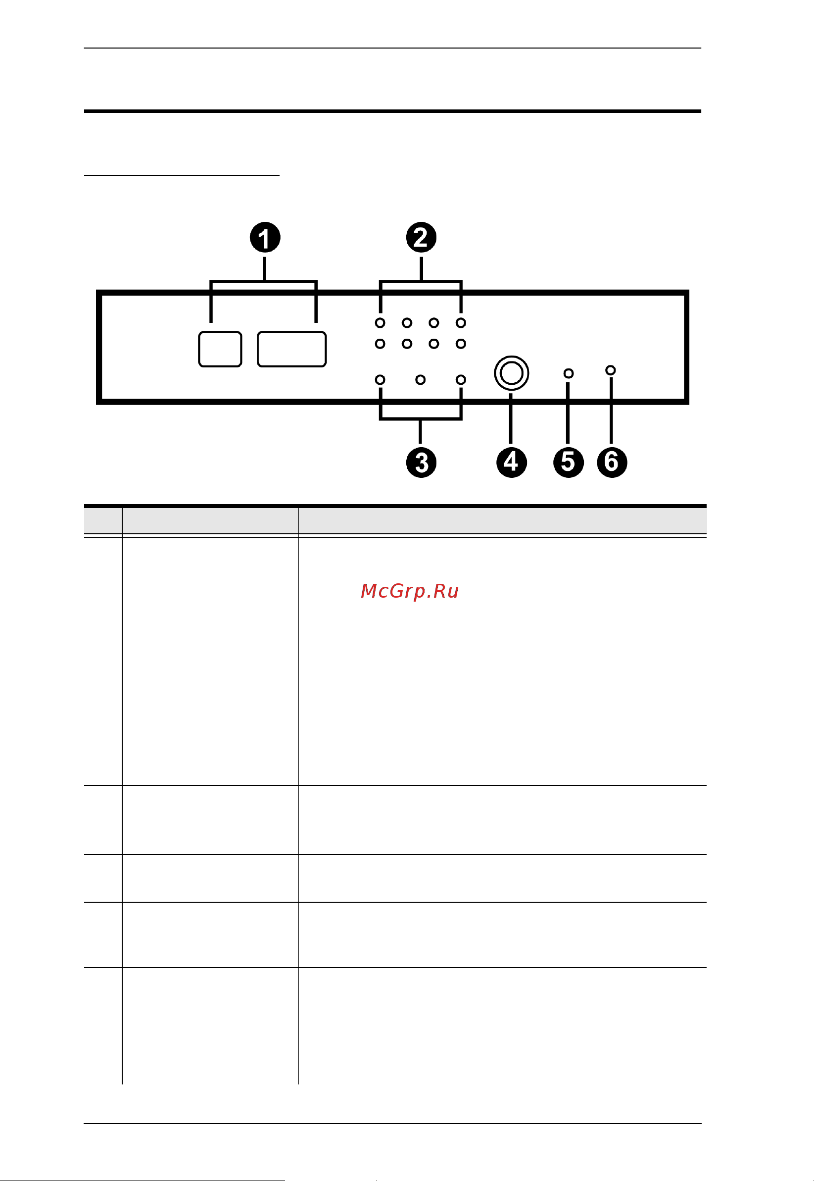 Aten EC1000 [16/81] Components