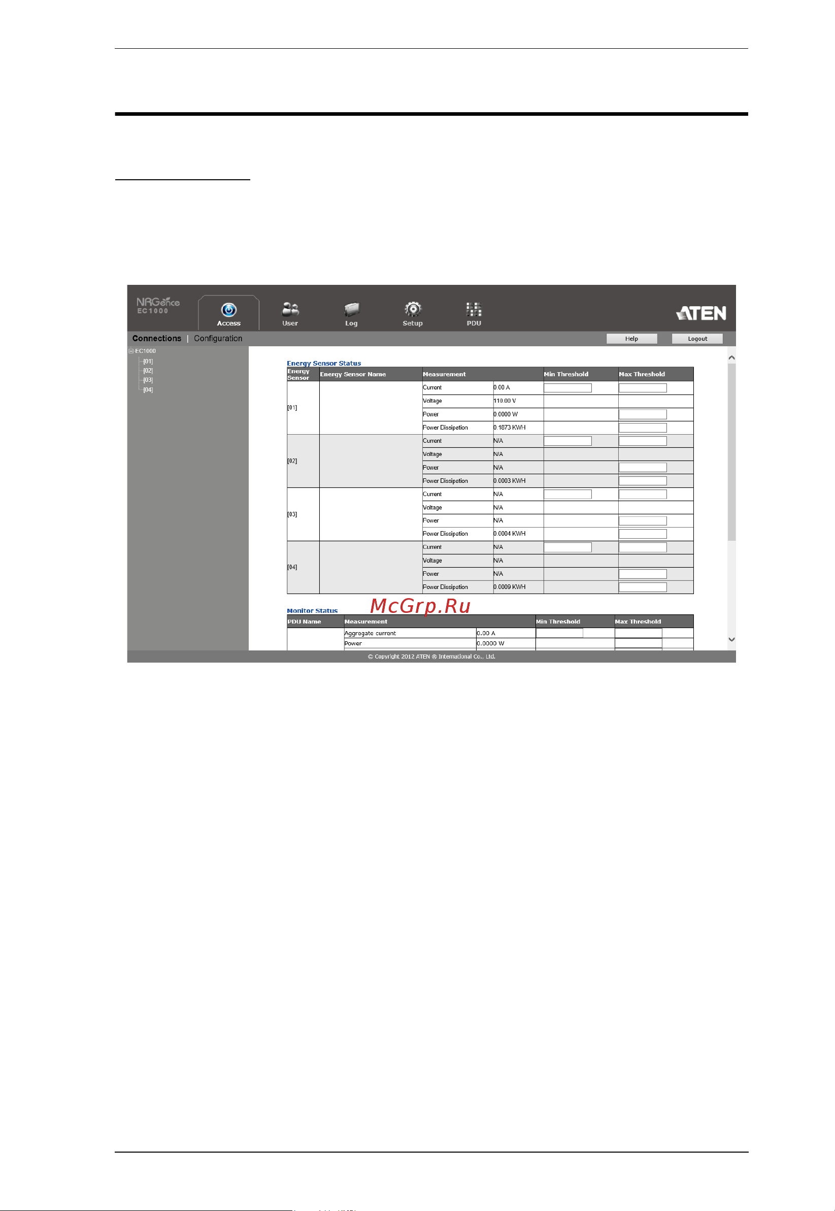 Aten EC1000 [35/81] Access