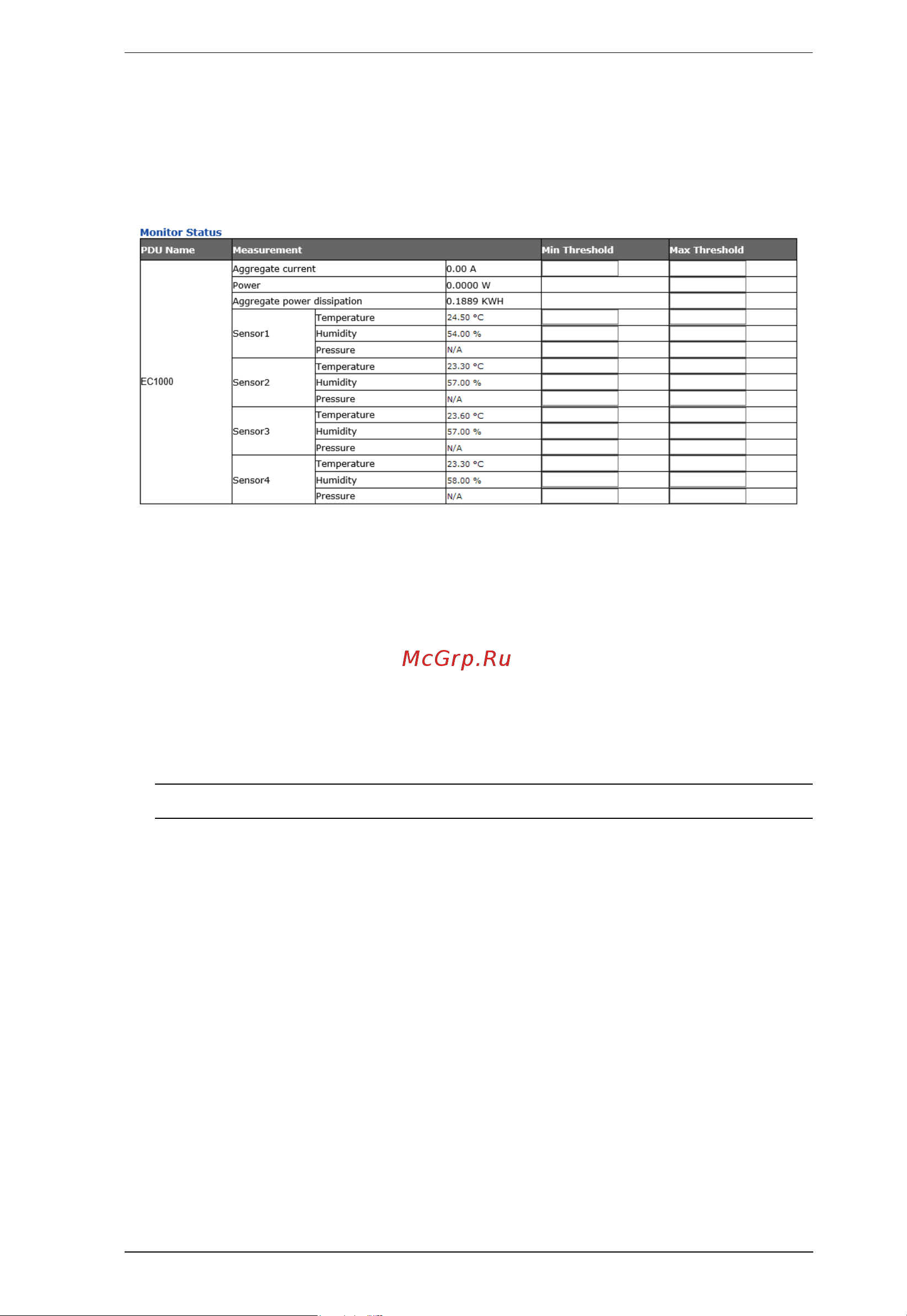 Aten EC1000 [37/81] Monitor status