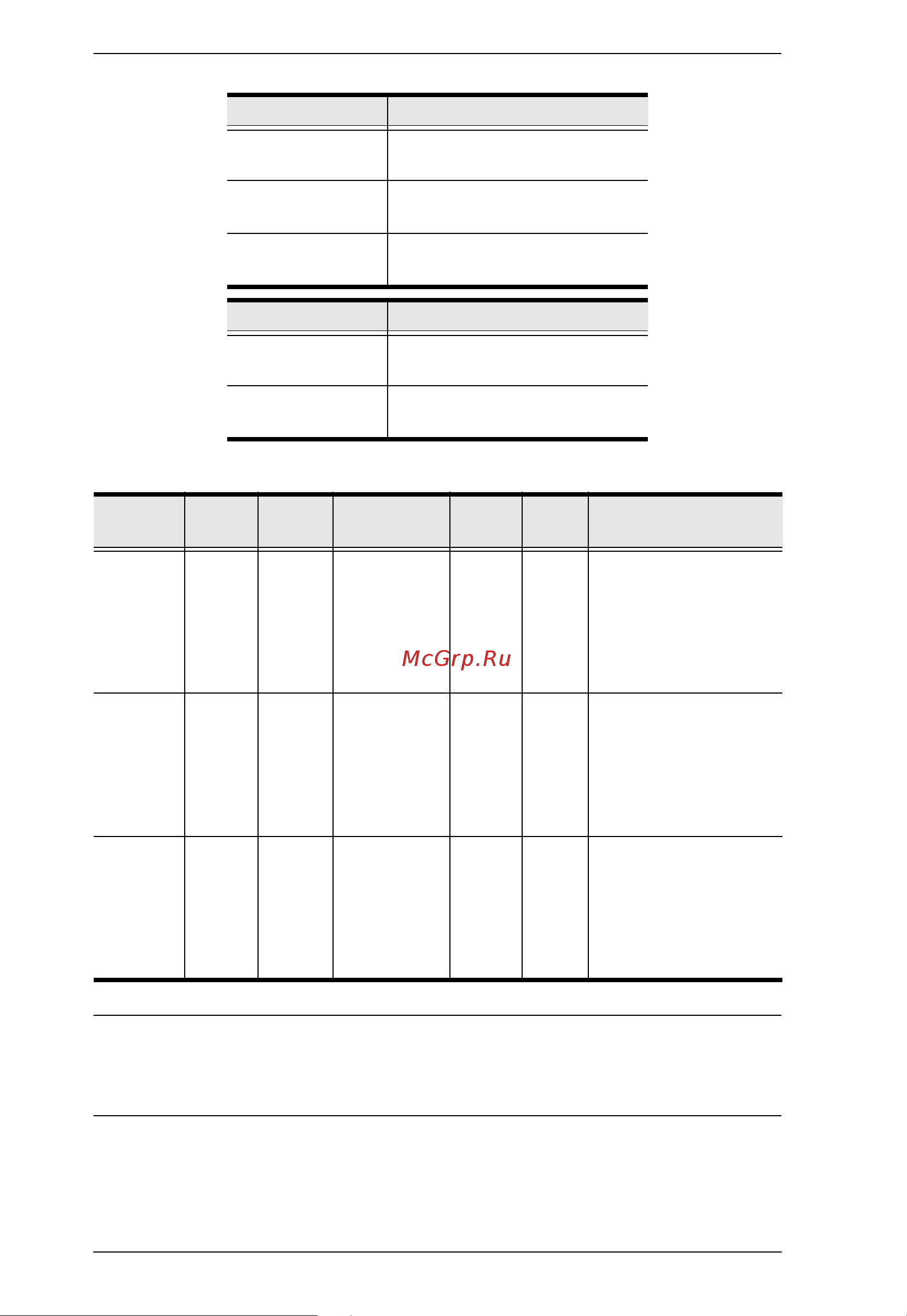 Aten EC1000 [70/81] The return string command string can be skipped and format will