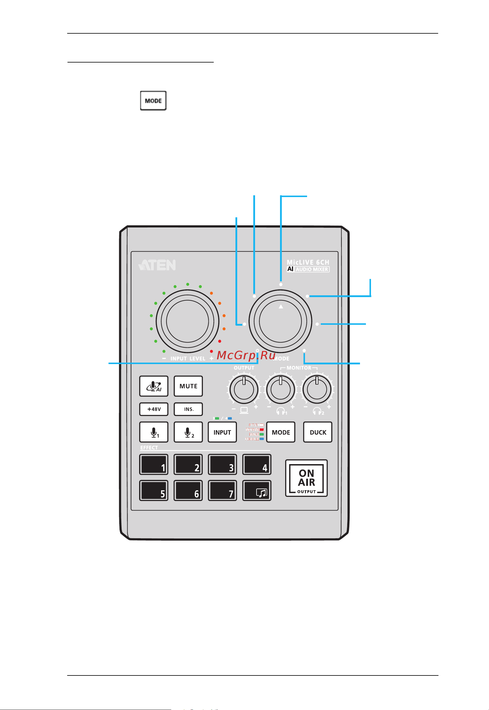Aten UC8000 [41/53] Using custom voice fx