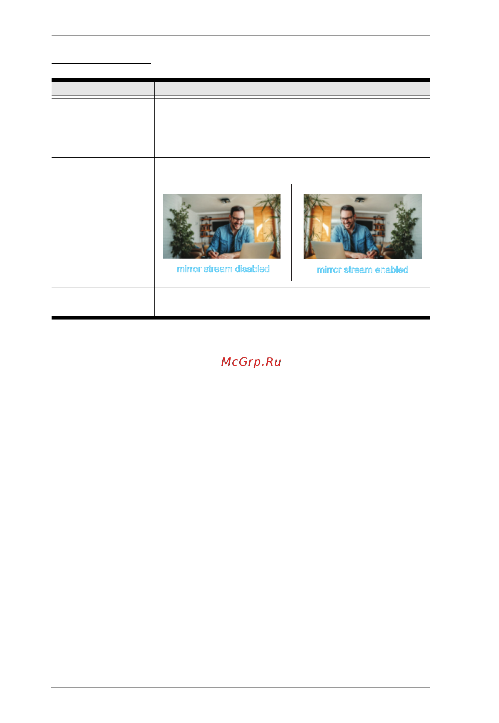 Aten StreamLIVE HD UC9020 [18/20] Setting options