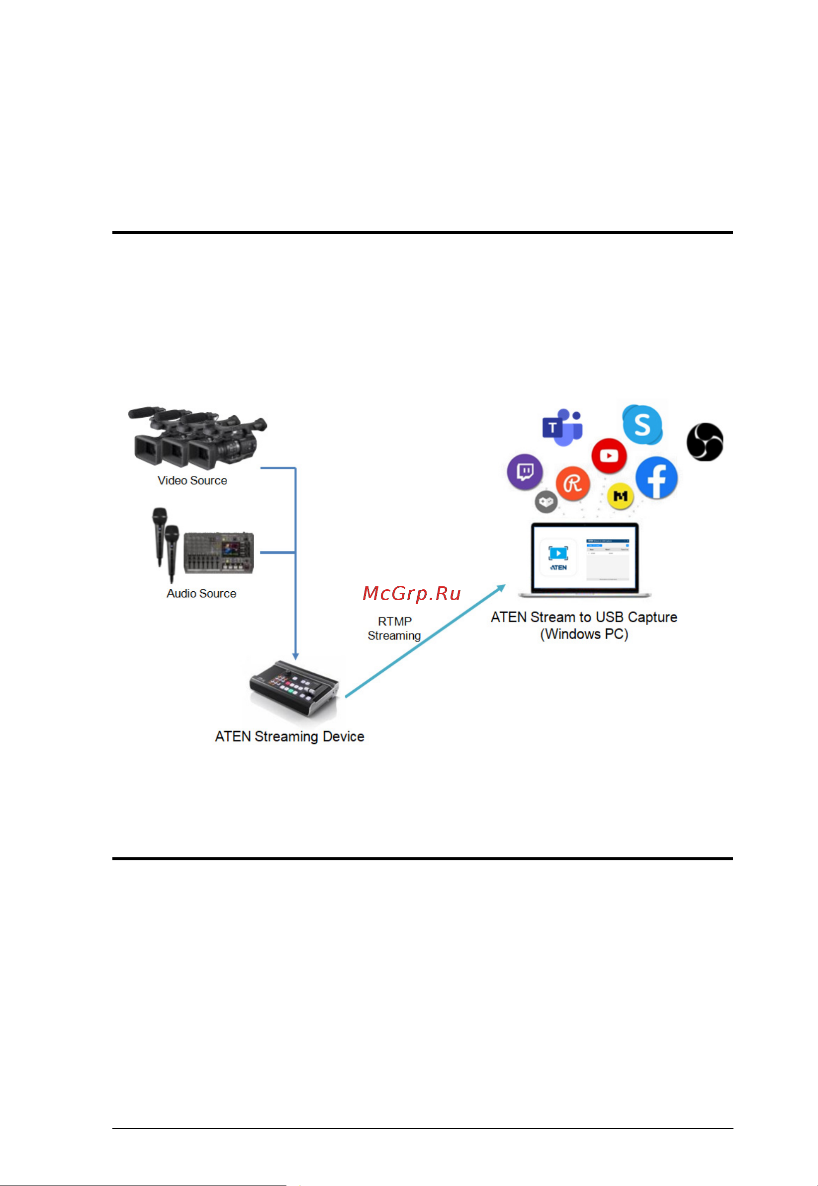 Aten StreamLIVE HD UC9020 [7/20] Overview