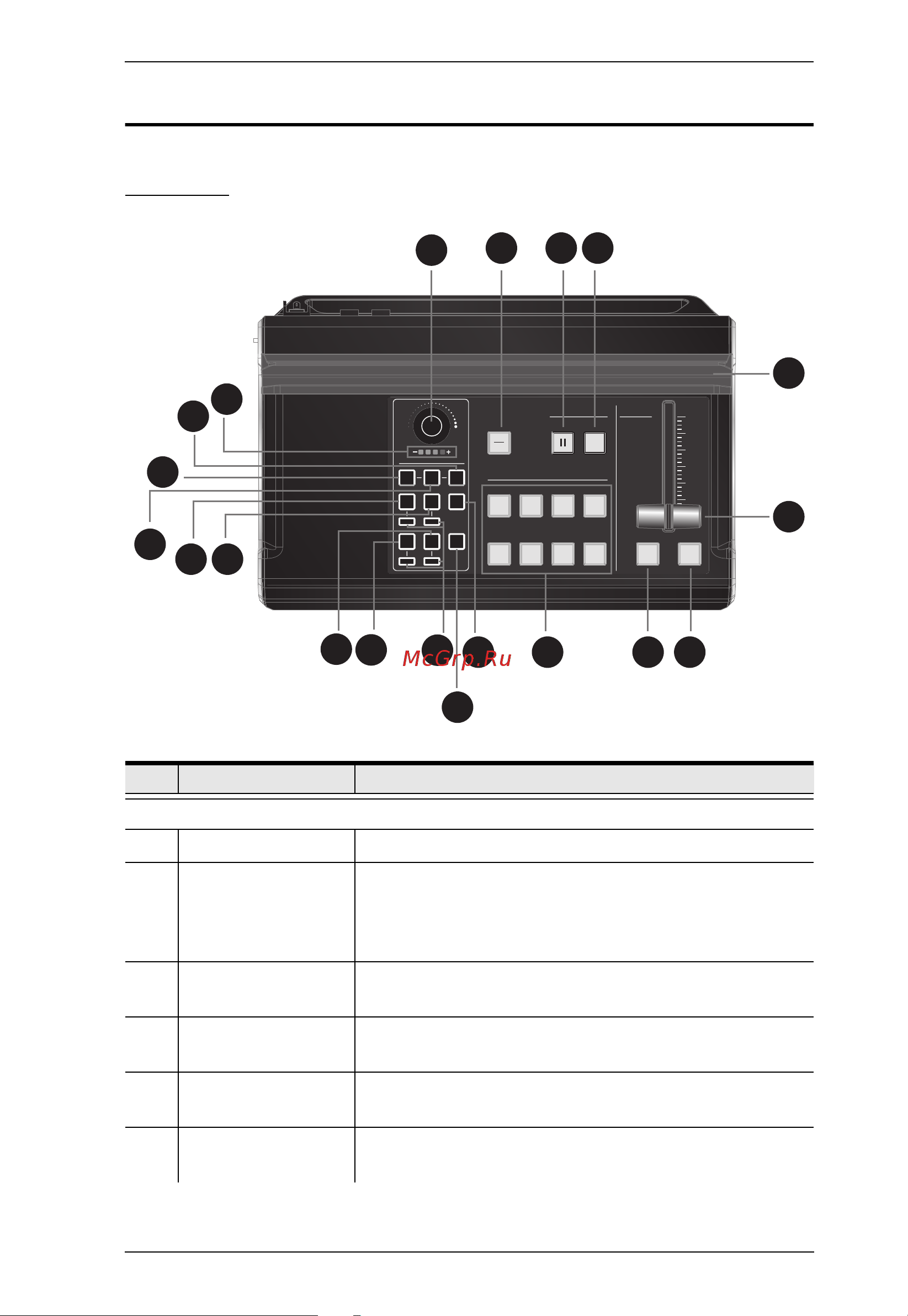 Aten StreamLIVE PRO UC9040 [17/102] Components