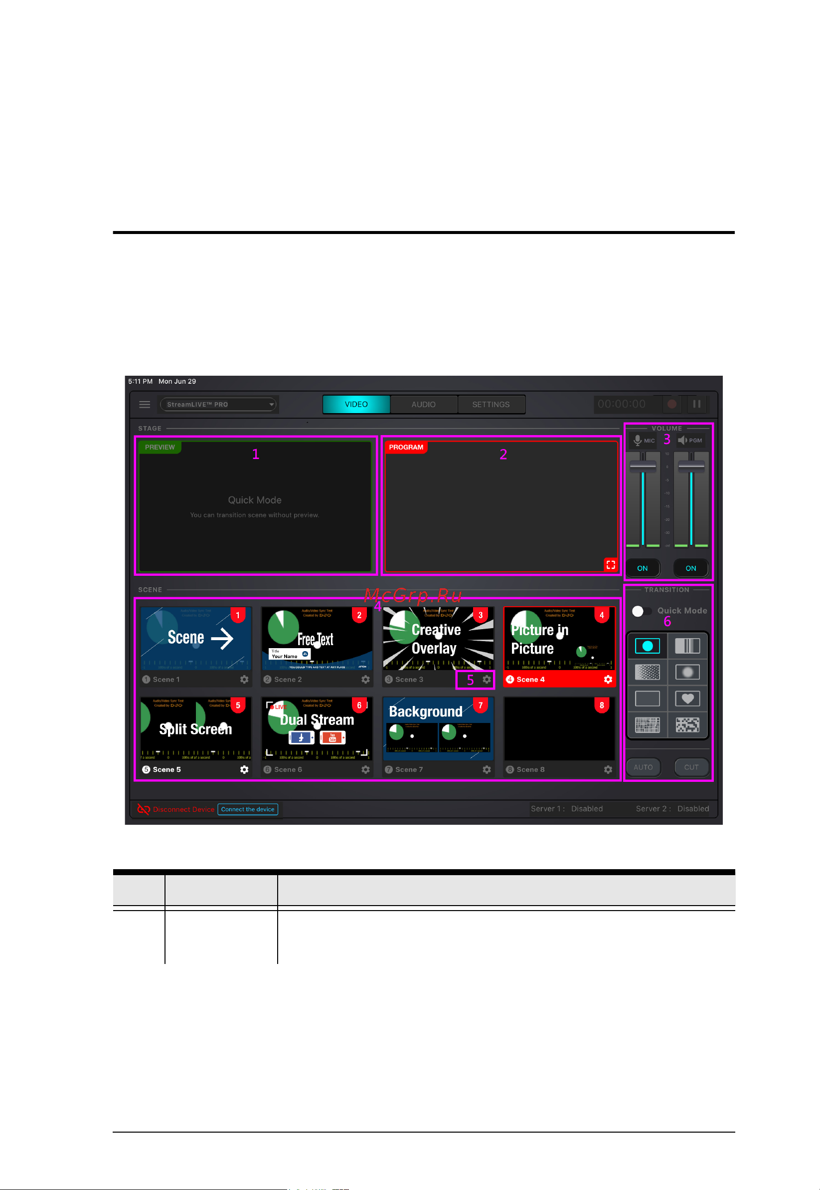 Aten StreamLIVE PRO UC9040 [47/102] Video mixer