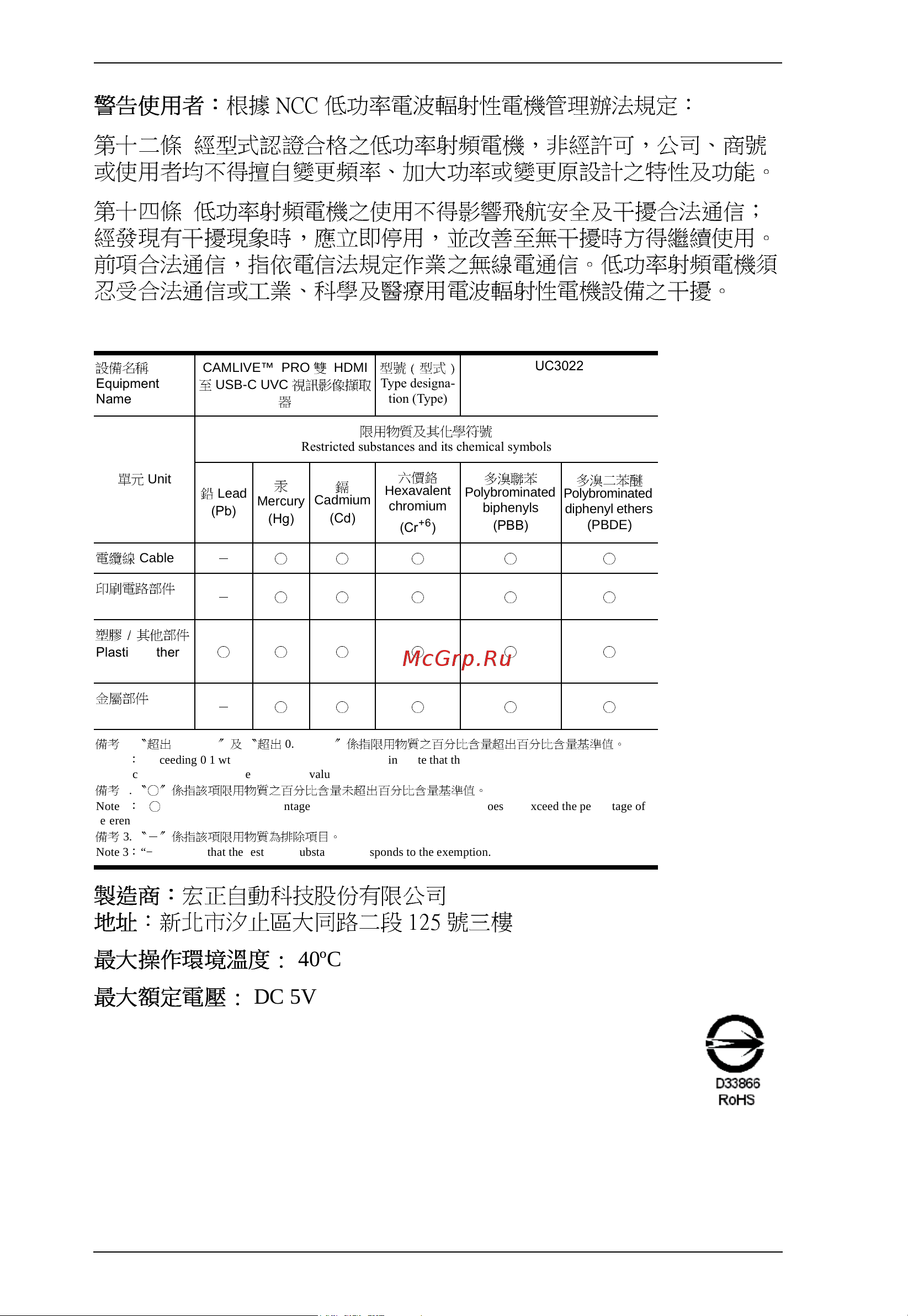 Aten CAMLIVE PRO UC3022 [4/78] 最大操作環境溫度