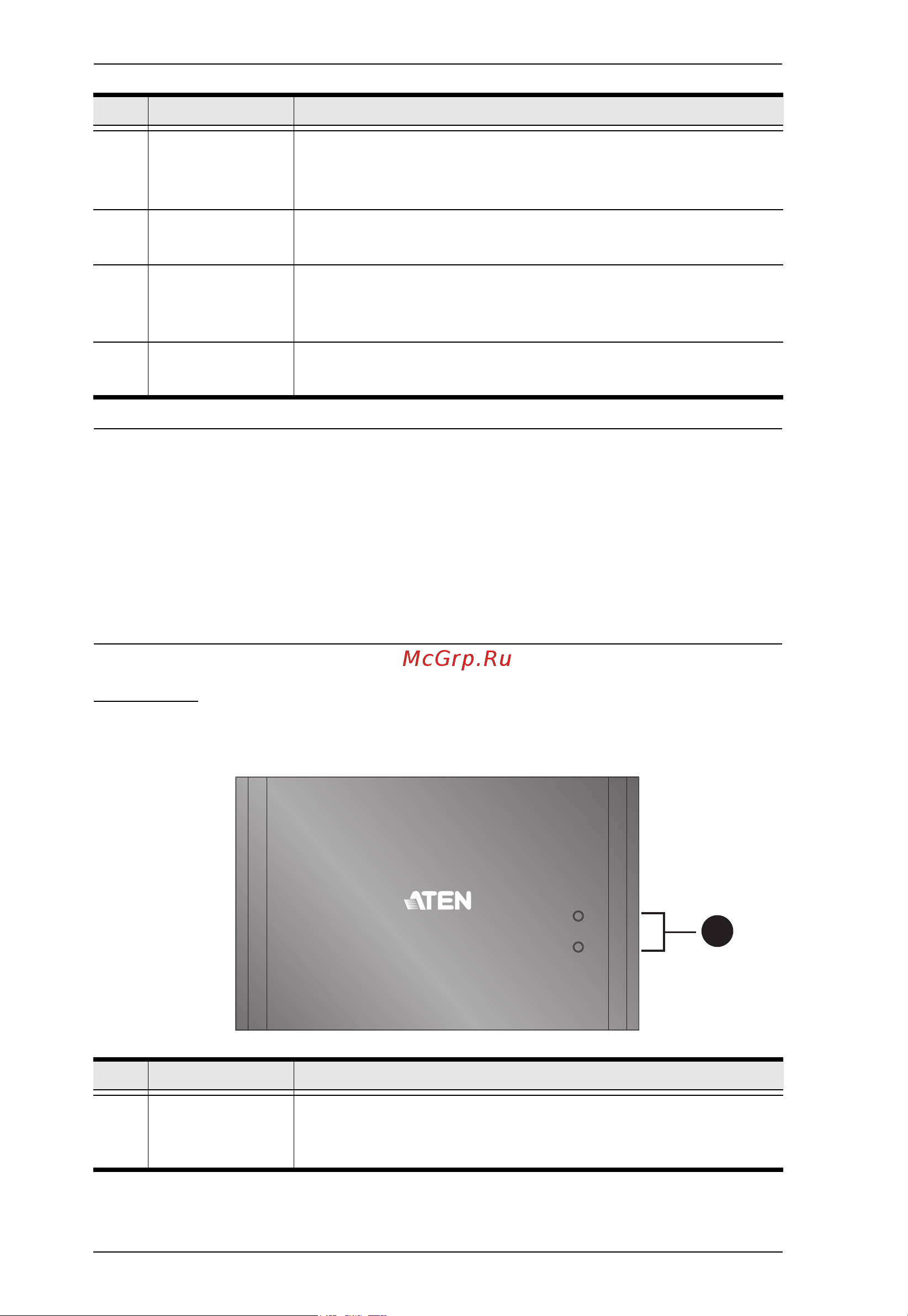 Aten US3342 [14/33] For device charging a limited power source lps certified single port usb c pd power adapter over 65watt is recommended the minimum system power requirement for the basic usb functions should be at least 5v 3a
