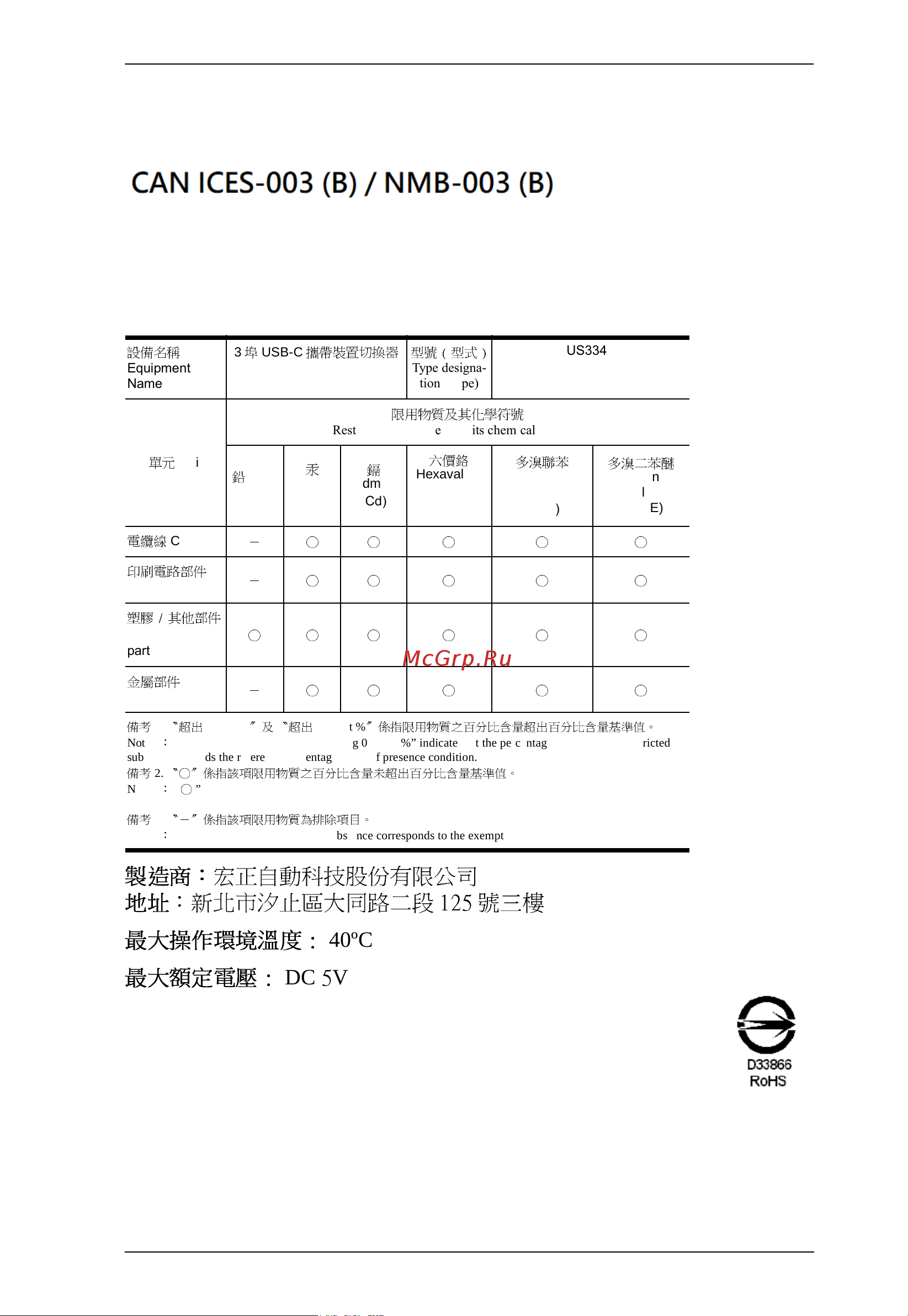 Aten US3342 [3/33] Industry canada statement this class b digital apparatus complies with canadian ices 003