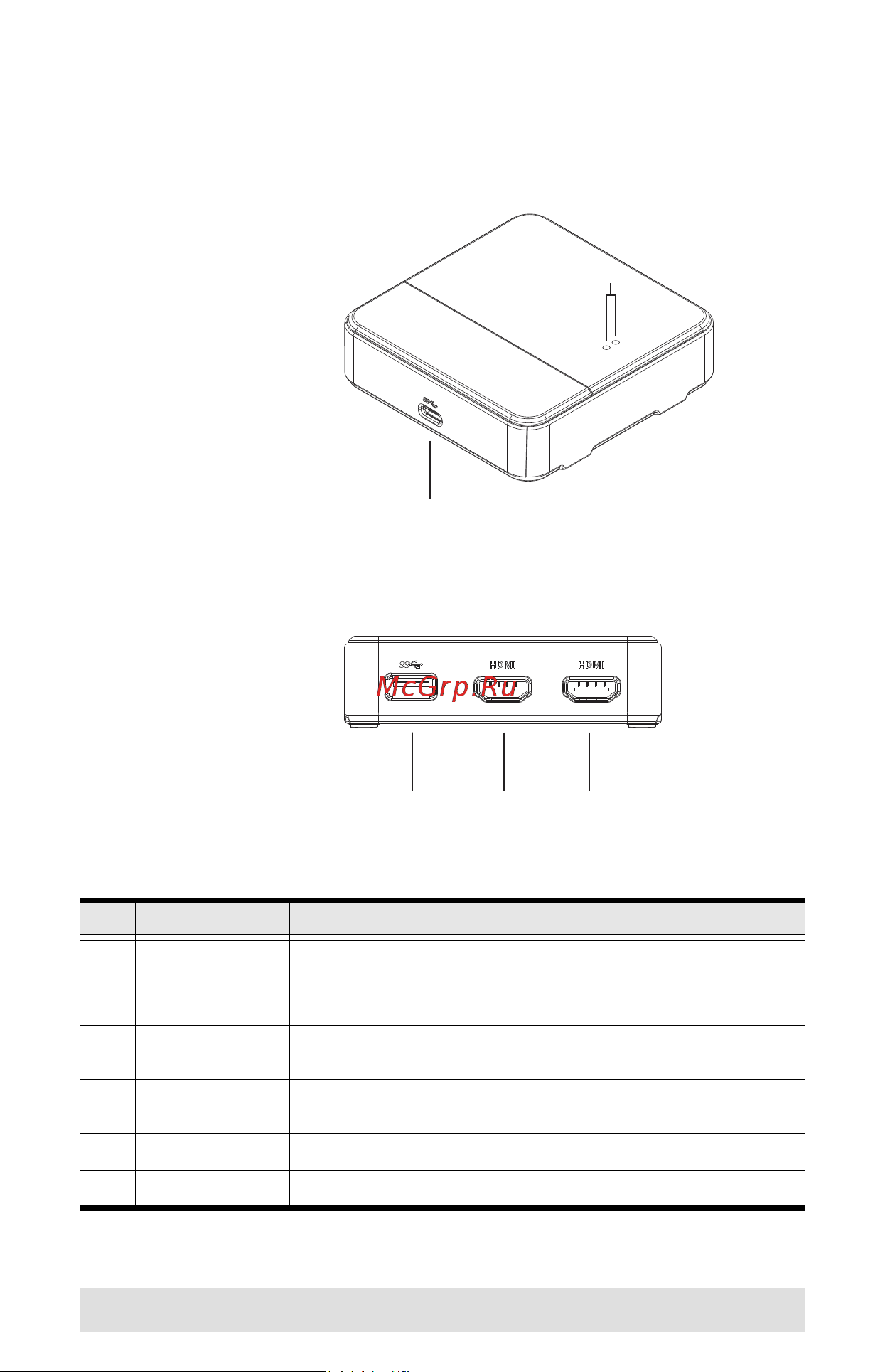Aten UH3233 [8/12] Components