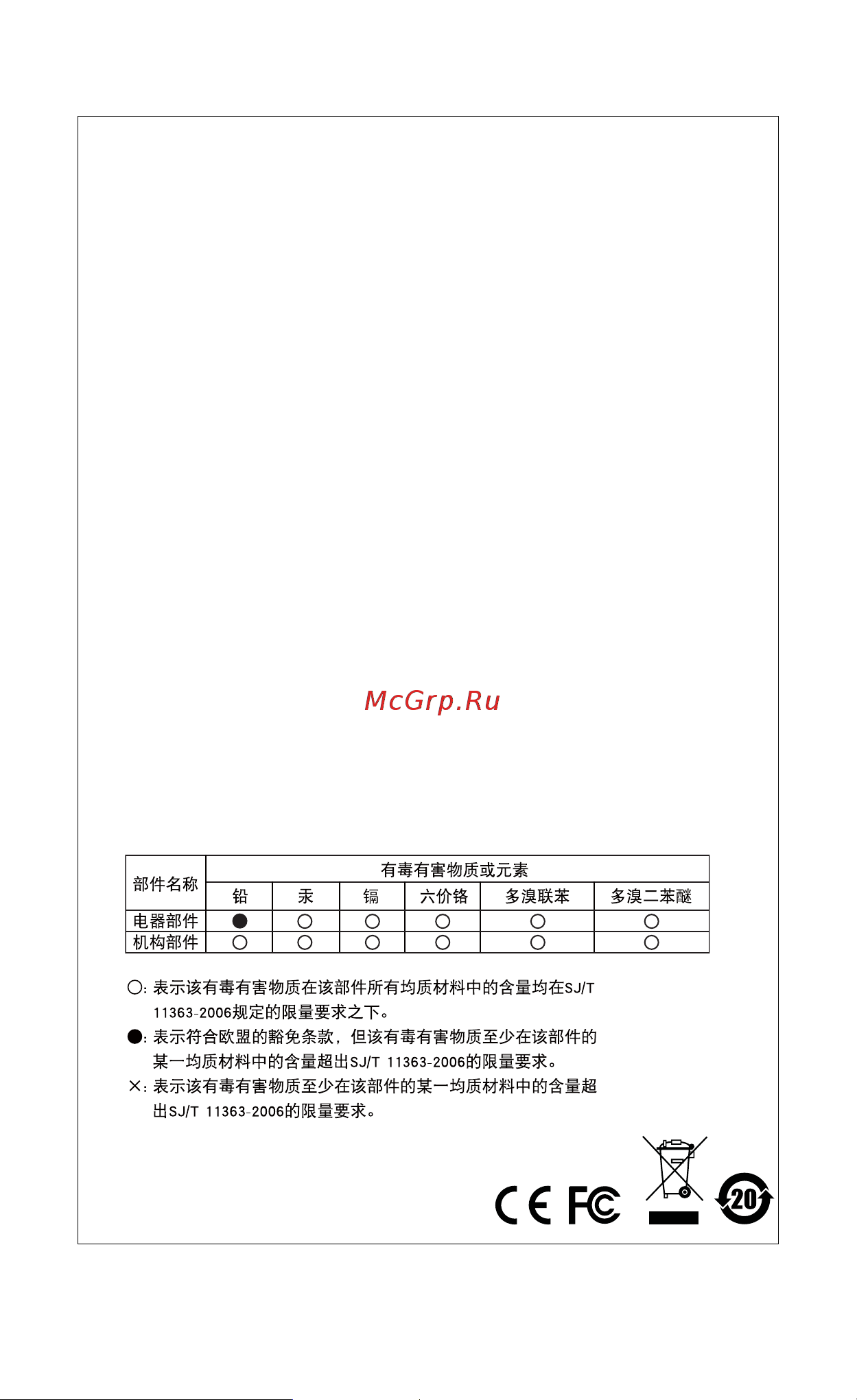 Aten IC485AI [2/22] Fcc information