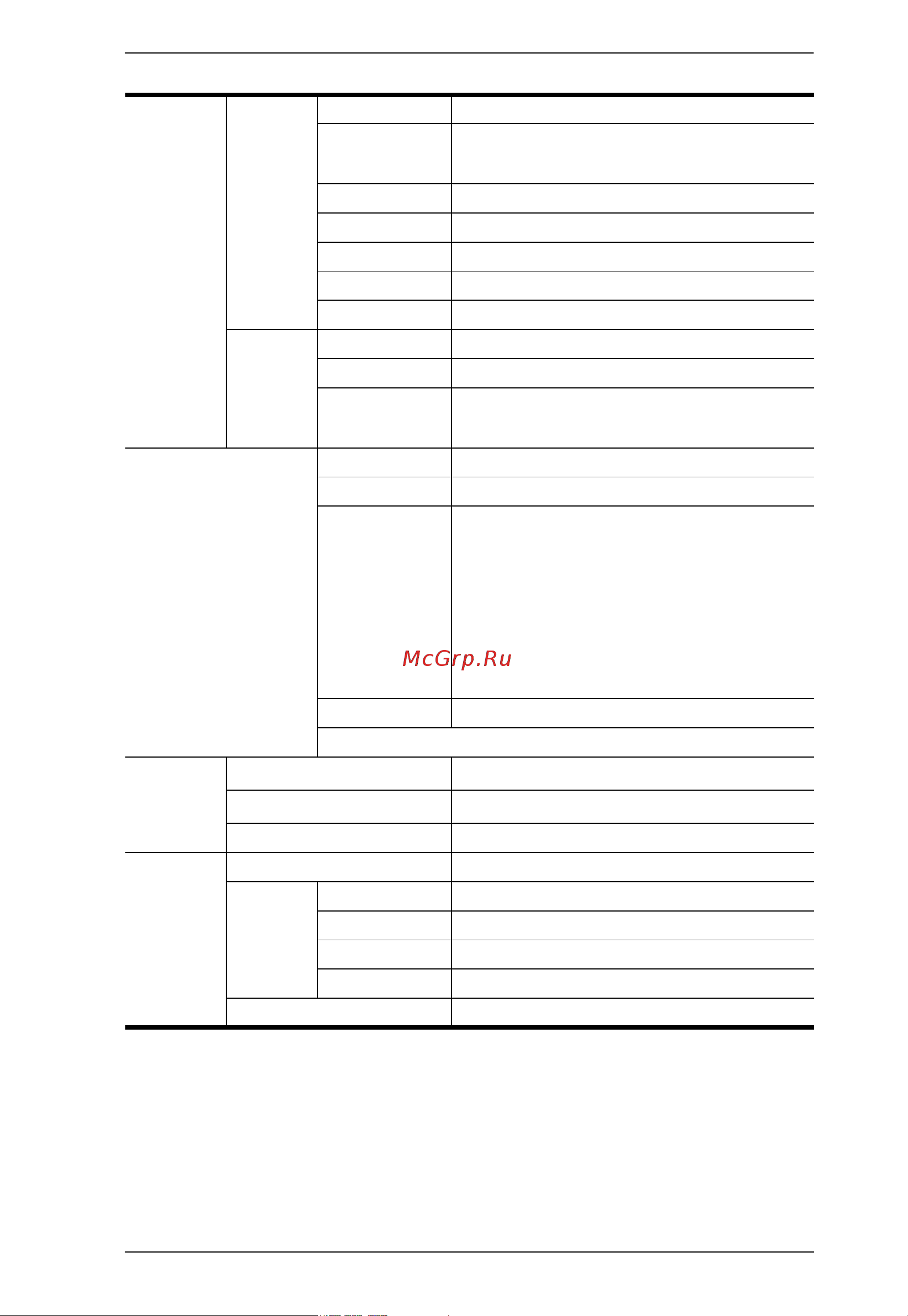 Aten SN3402 [105/111] Appendix