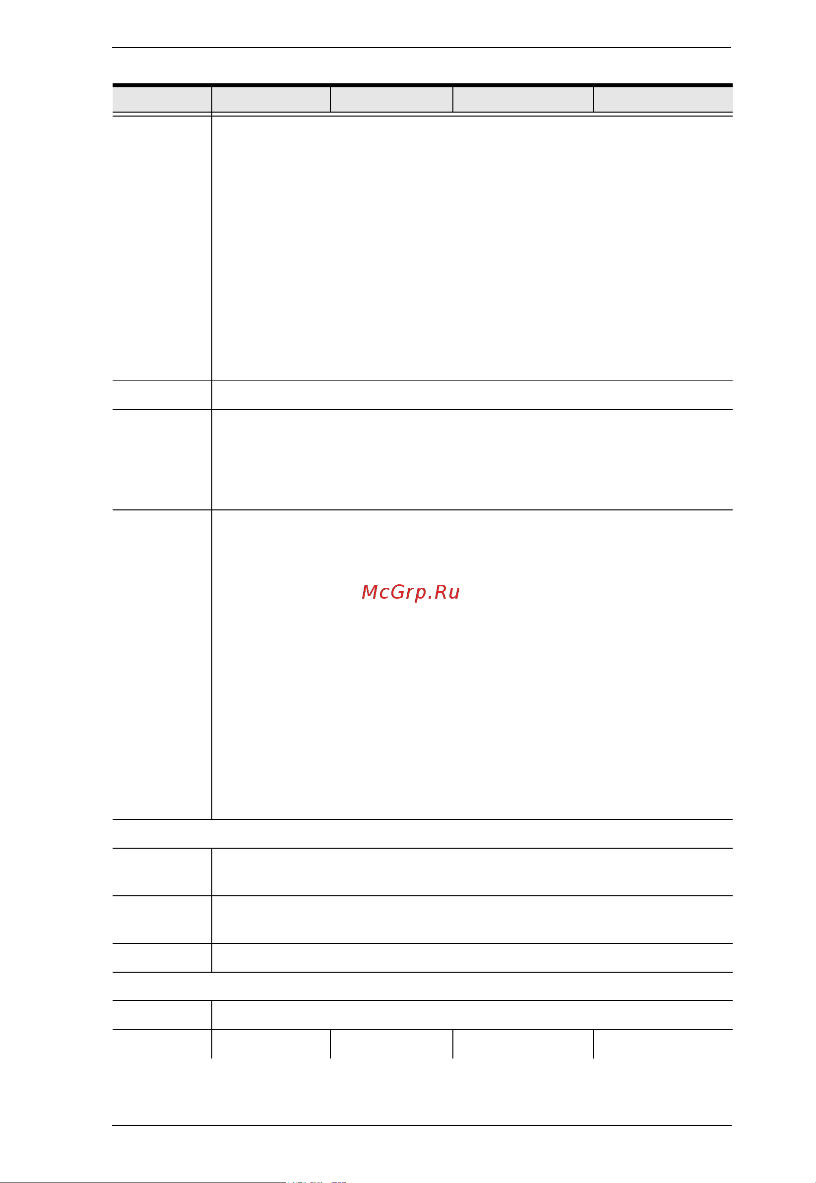 Aten SN3002 [107/111] Appendix