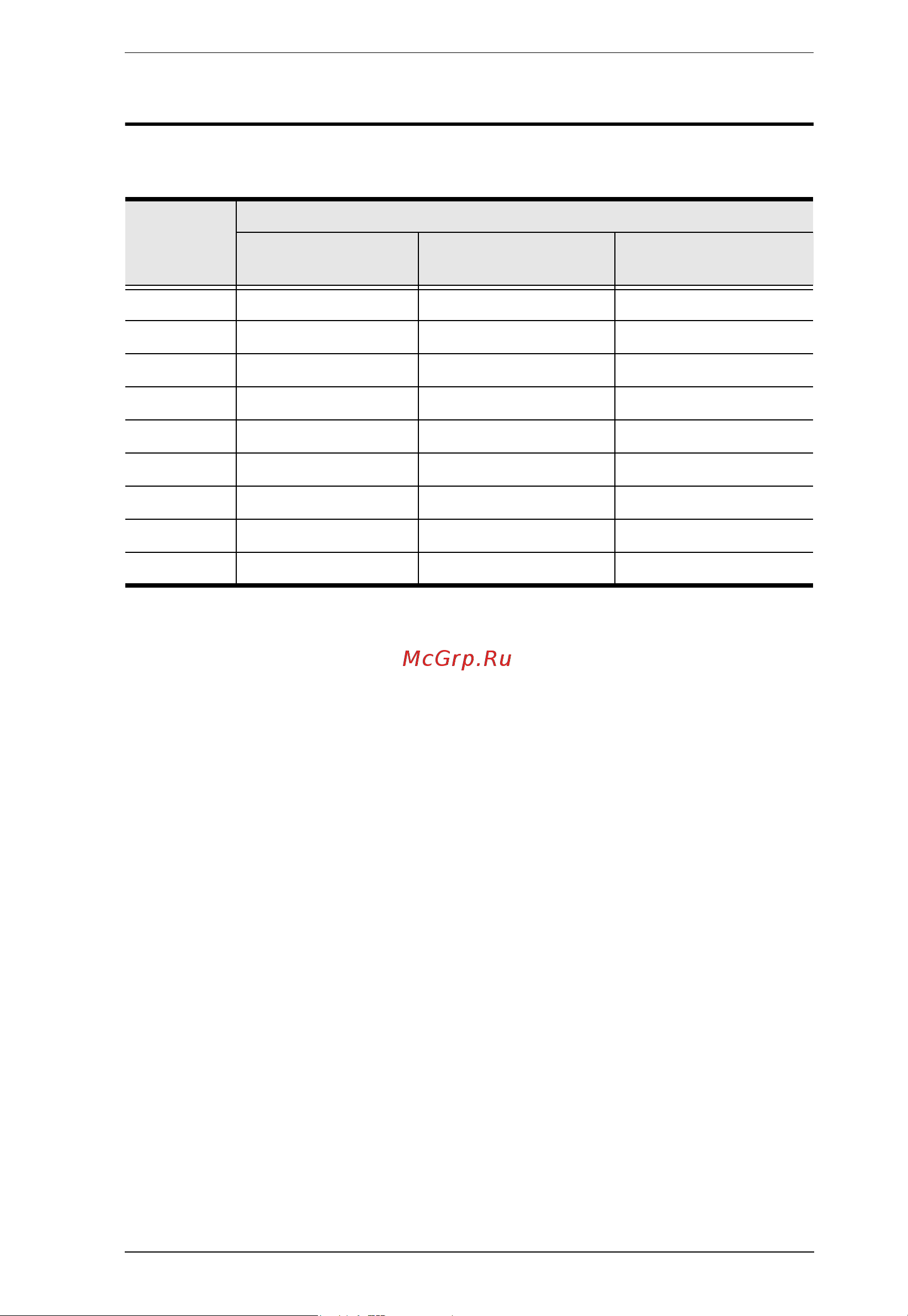 Aten SN3401P [29/111] Serial port pin assignments