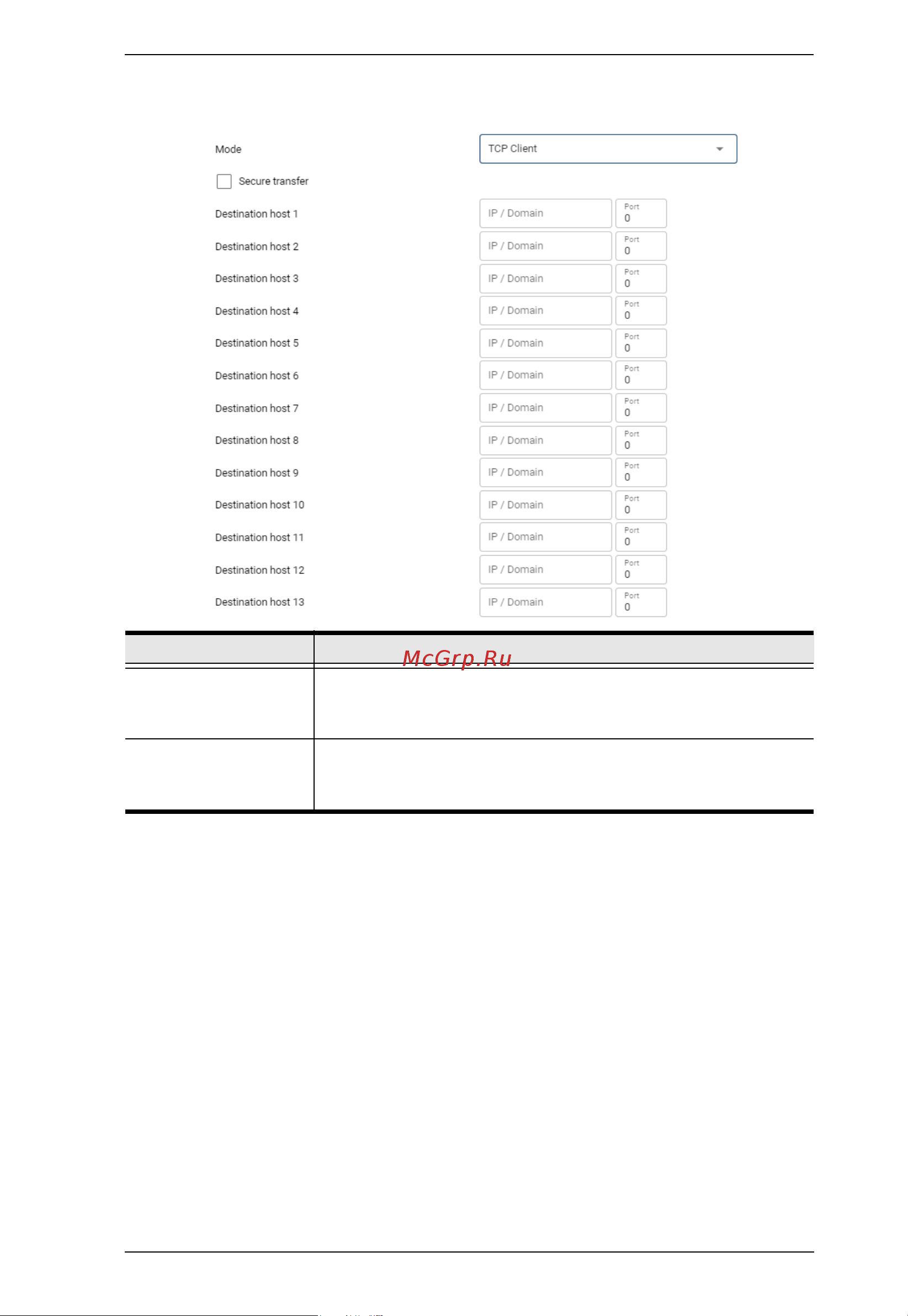 Aten SN3402 [43/111] Tcp client
