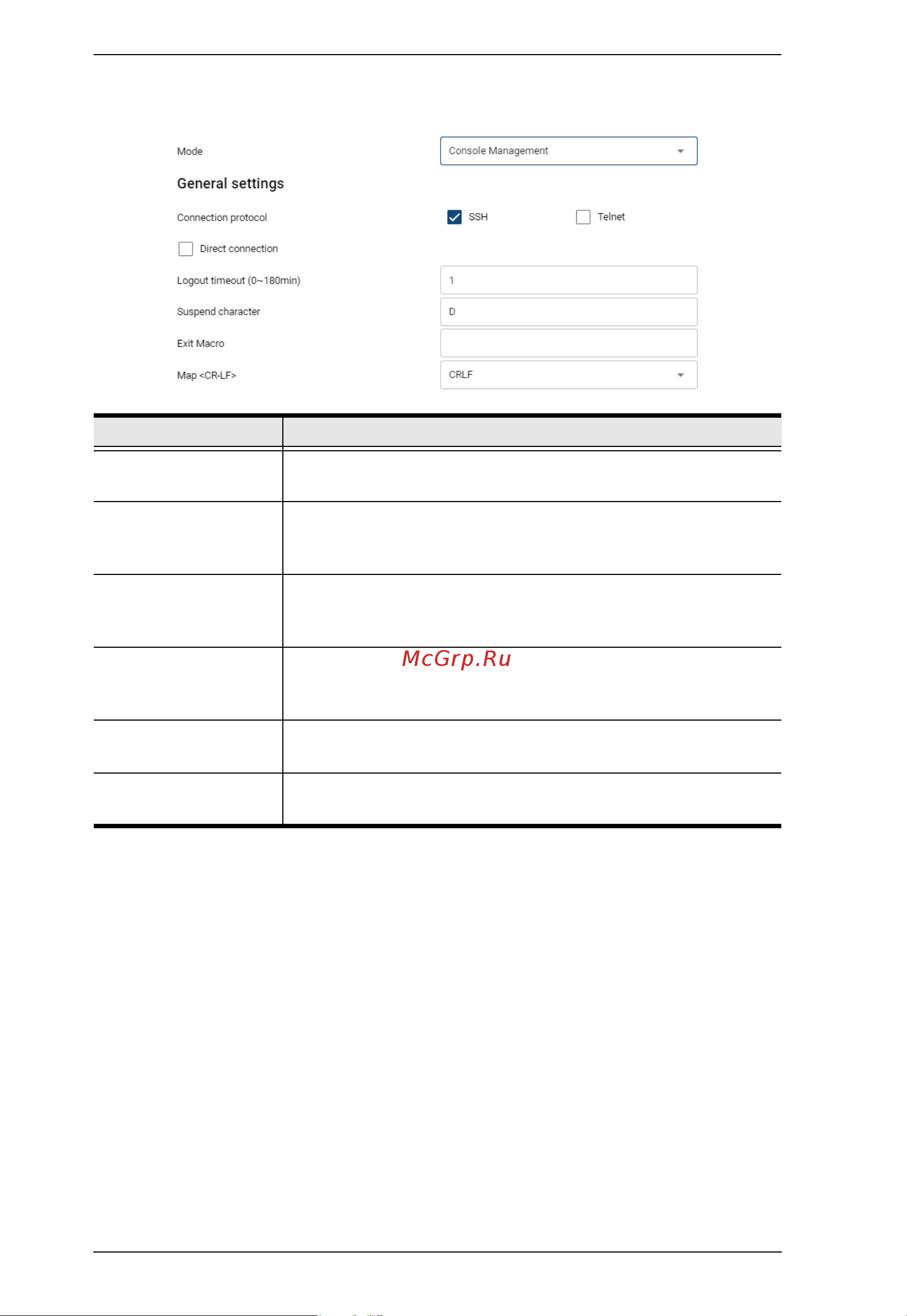 Aten SN3402 [46/111] Console management