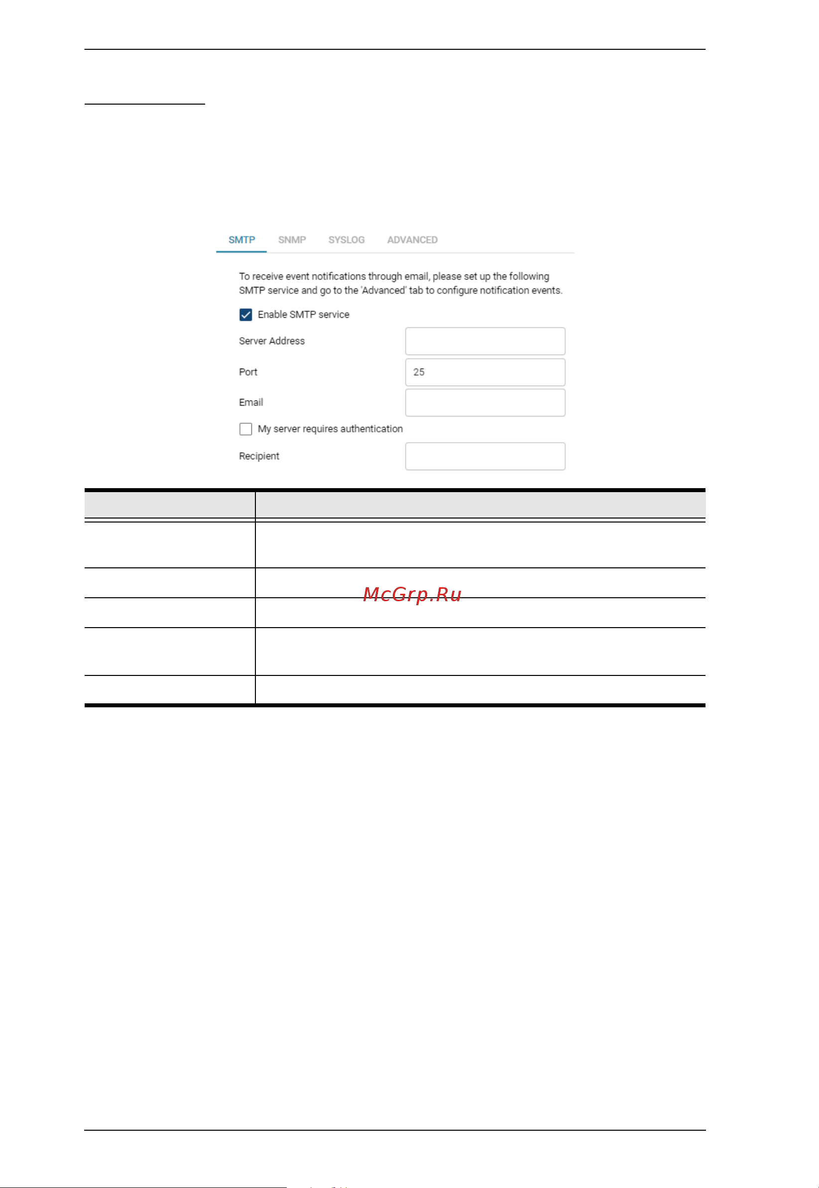 Aten SN3402 [54/111] Notification