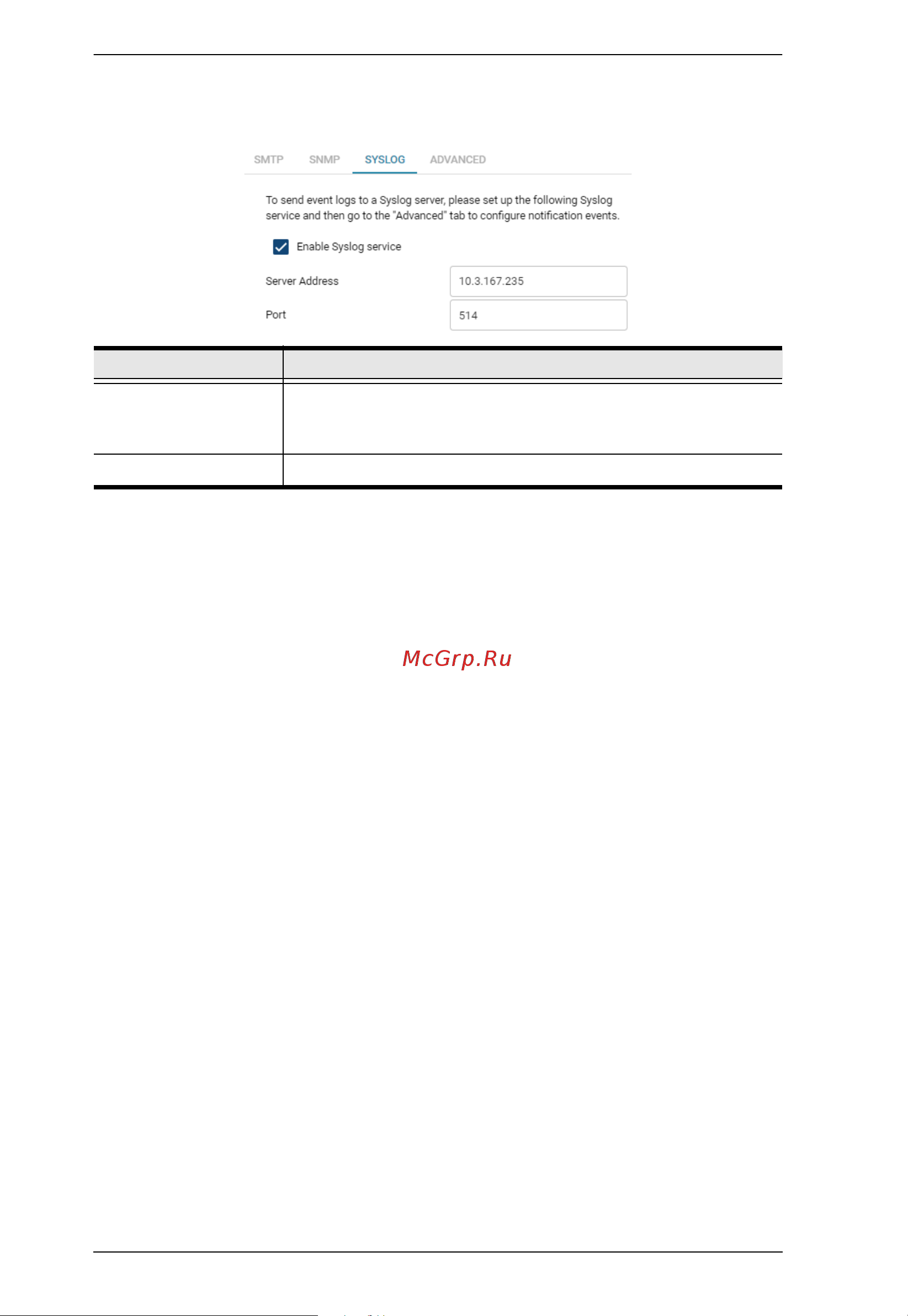 Aten SN3002 [56/111] Syslog