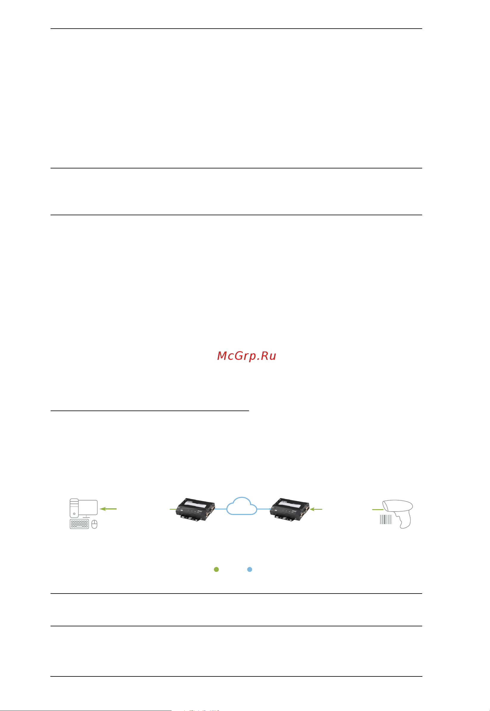 Aten SN3402 [76/111] Tcp client