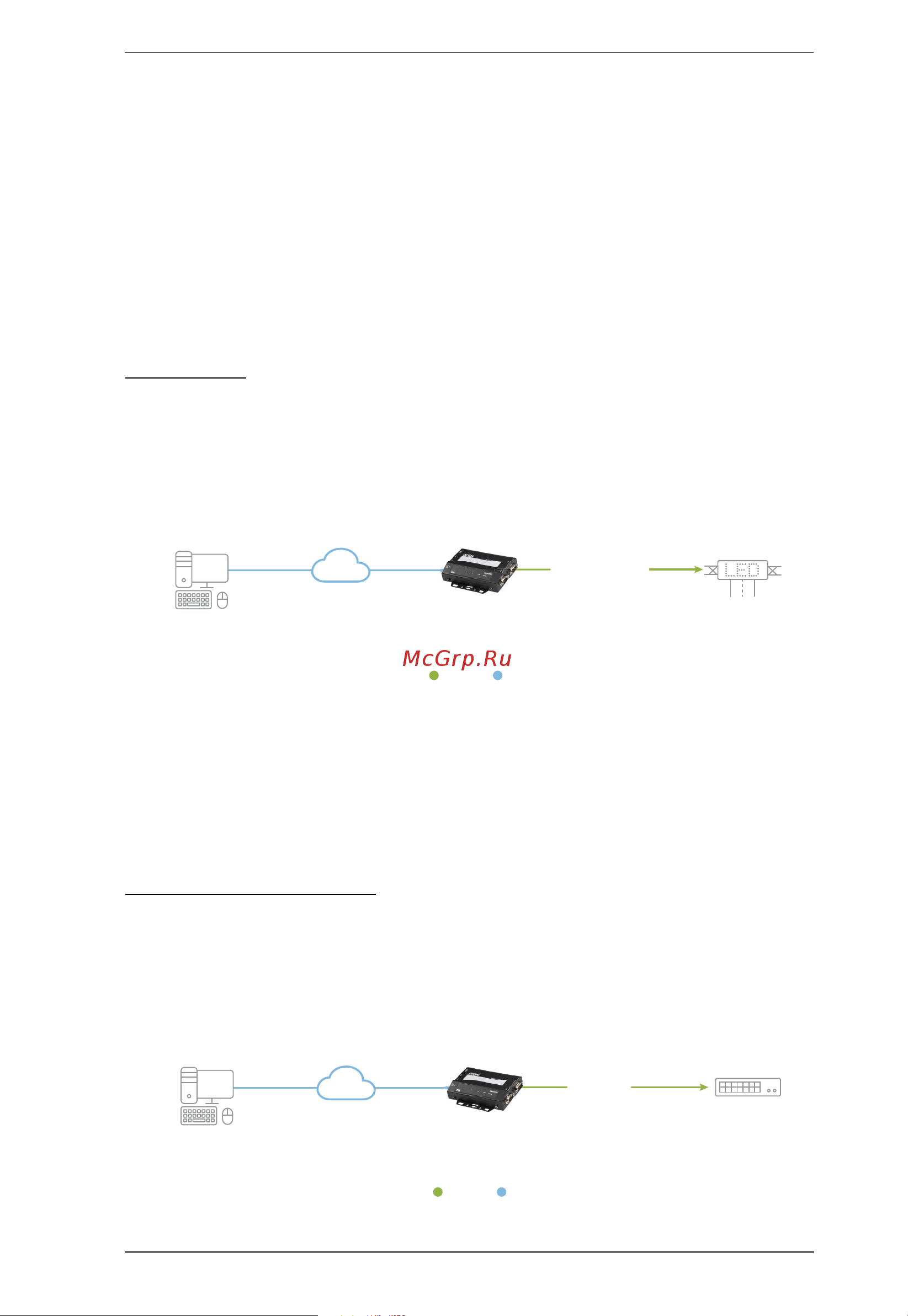 Aten SN3002 [77/111] Udp mode