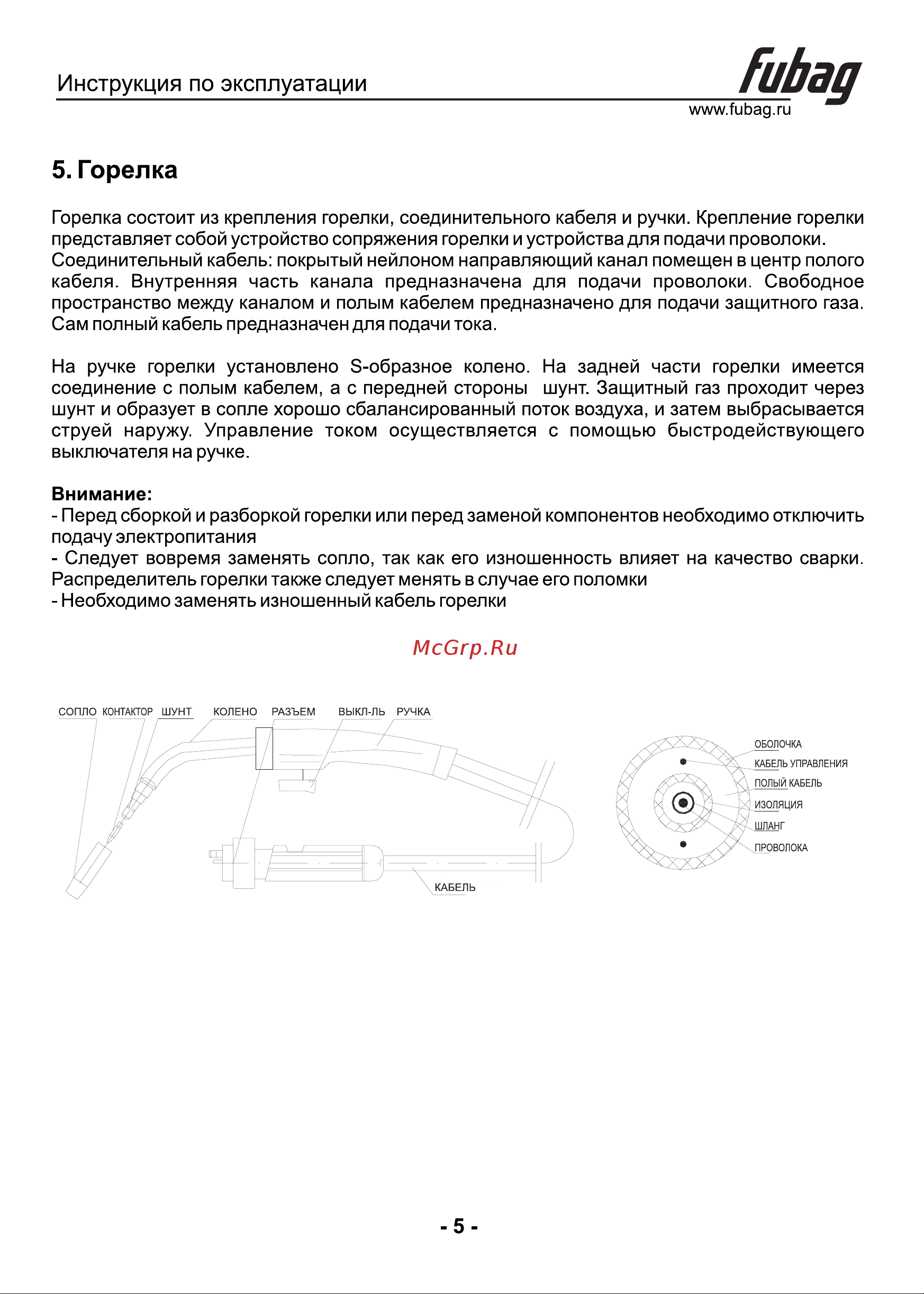 Fubag IRMIG 188 SYN PLUS Инструкция по эксплуатации онлайн [6/16] 747005