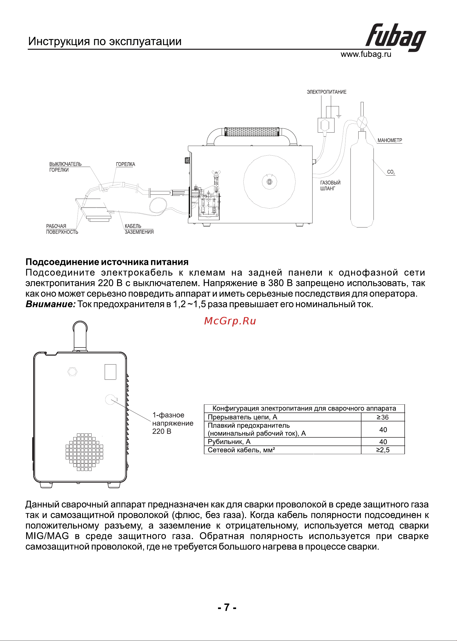 Fubag IRMIG 188 SYN PLUS Инструкция по эксплуатации онлайн [8/16] 747005