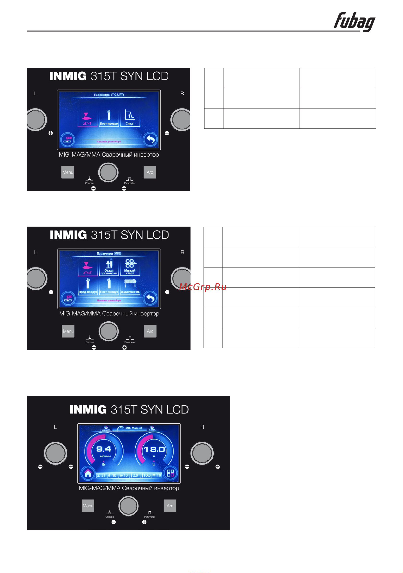 Fubag INMIG 315T SYN LCD 31591 + горелка FB 360 3 m 38446 31591.1 [14/29] Инструкция по эксплуатации