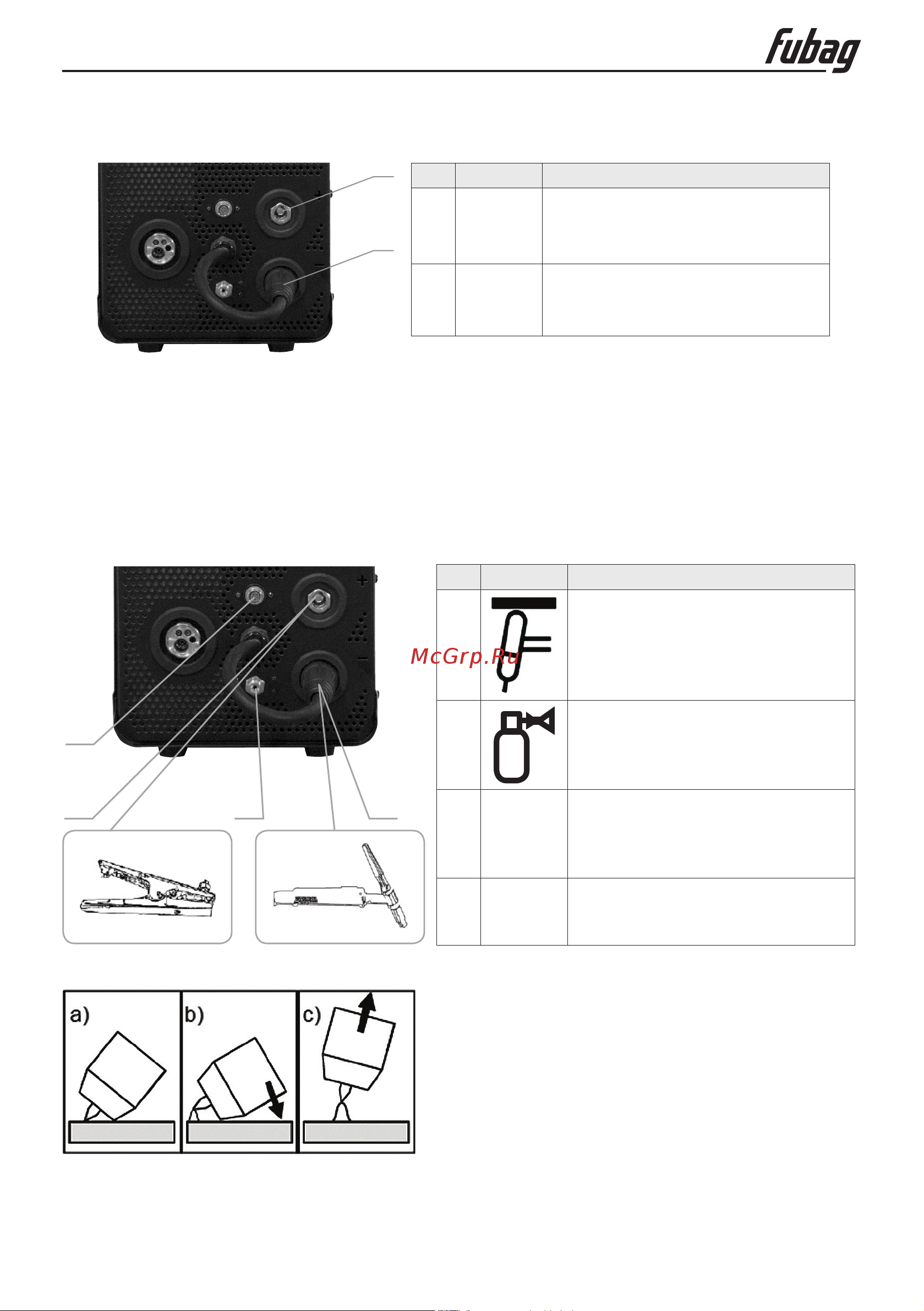 Fubag INMIG 315T SYN LCD [15/29] Инструкция по эксплуатации