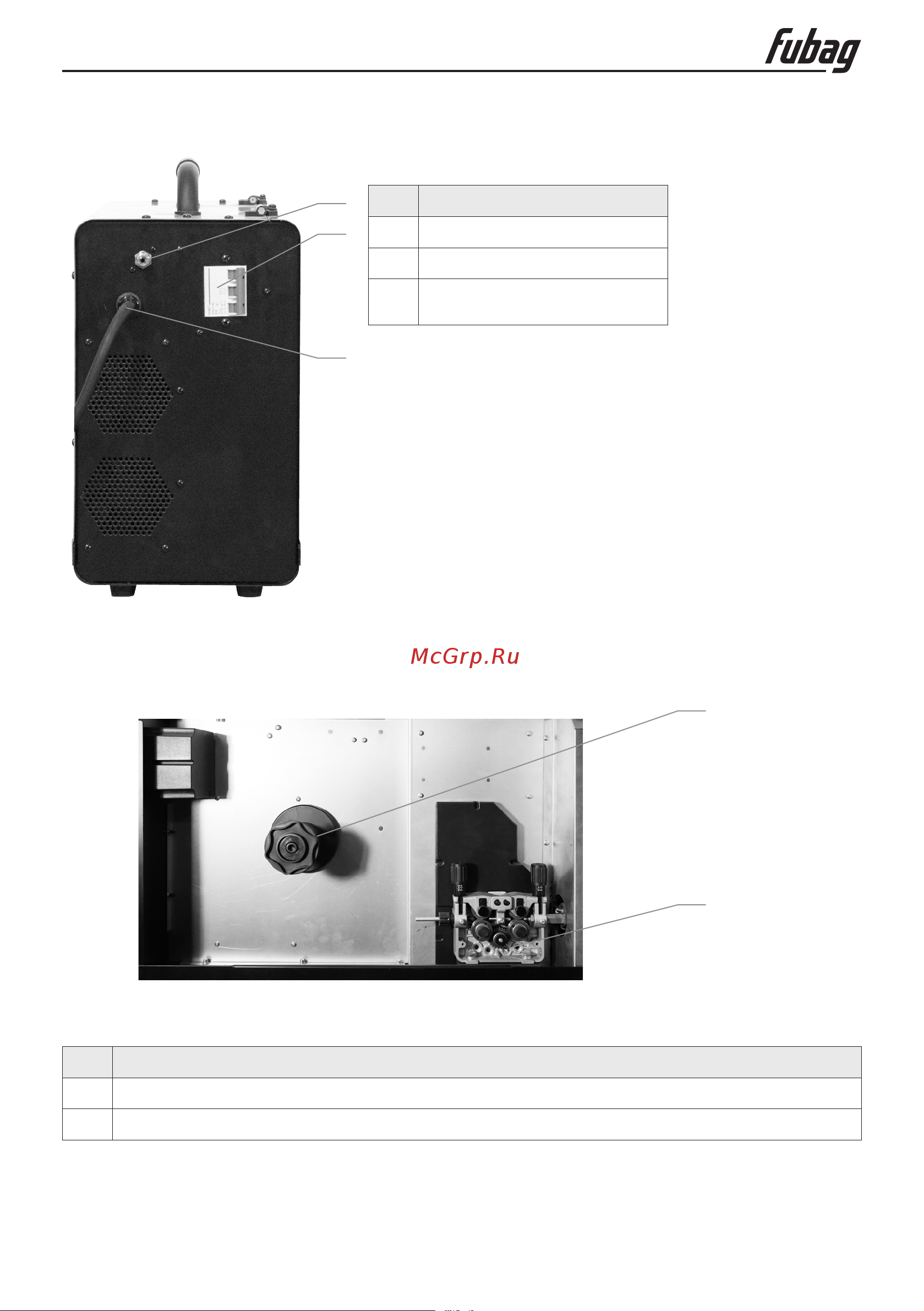 Fubag INMIG 315T SYN LCD 31591 + горелка FB 360 3 m 38446 31591.1 [8/29] Инструкция по эксплуатации