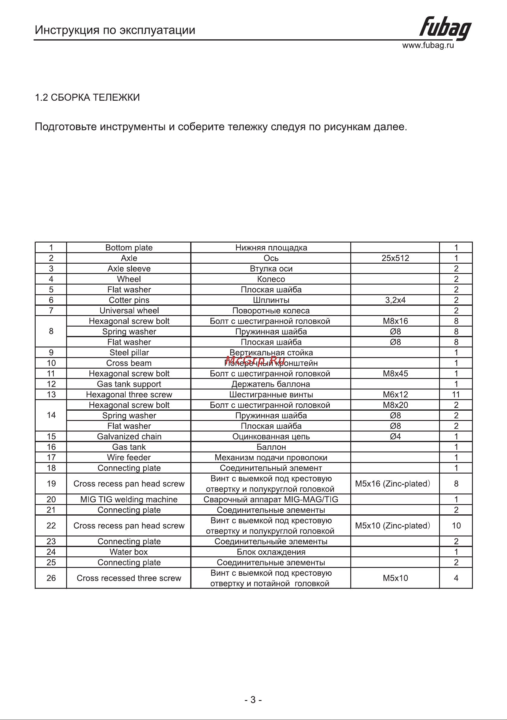 Fubag INMIG 500T DW SYN Инструкция по эксплуатации тележка онлайн [3/9] 747018